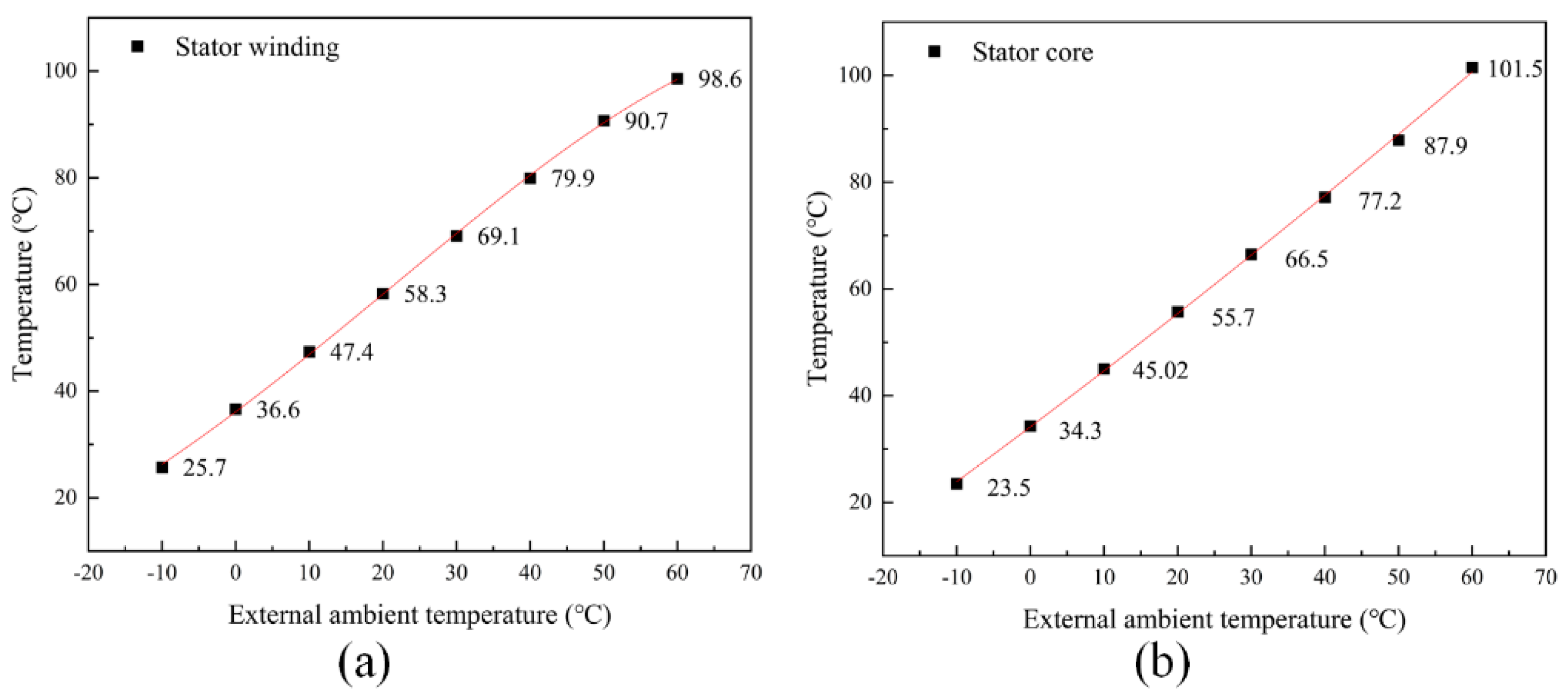 Energies 17 00932 g013