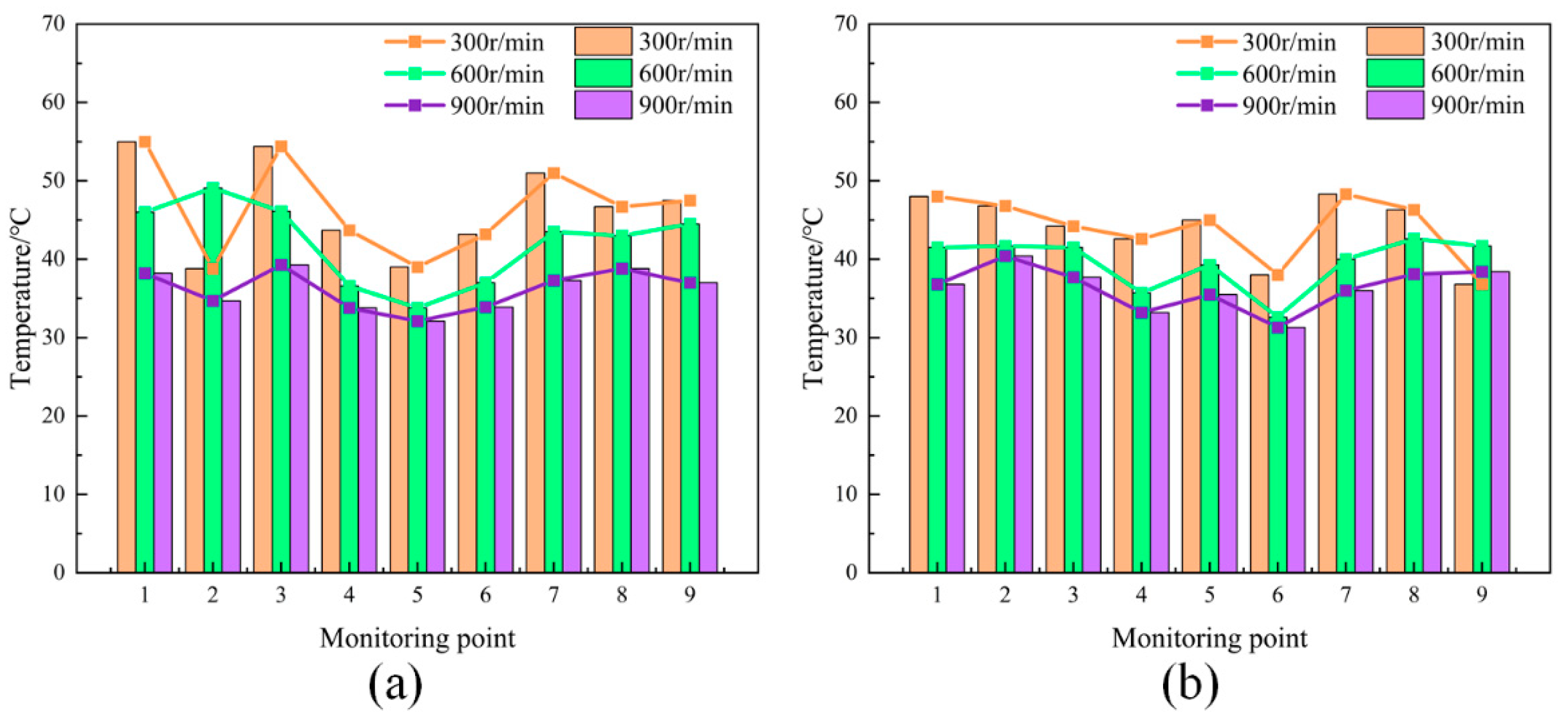 Energies 17 00932 g016