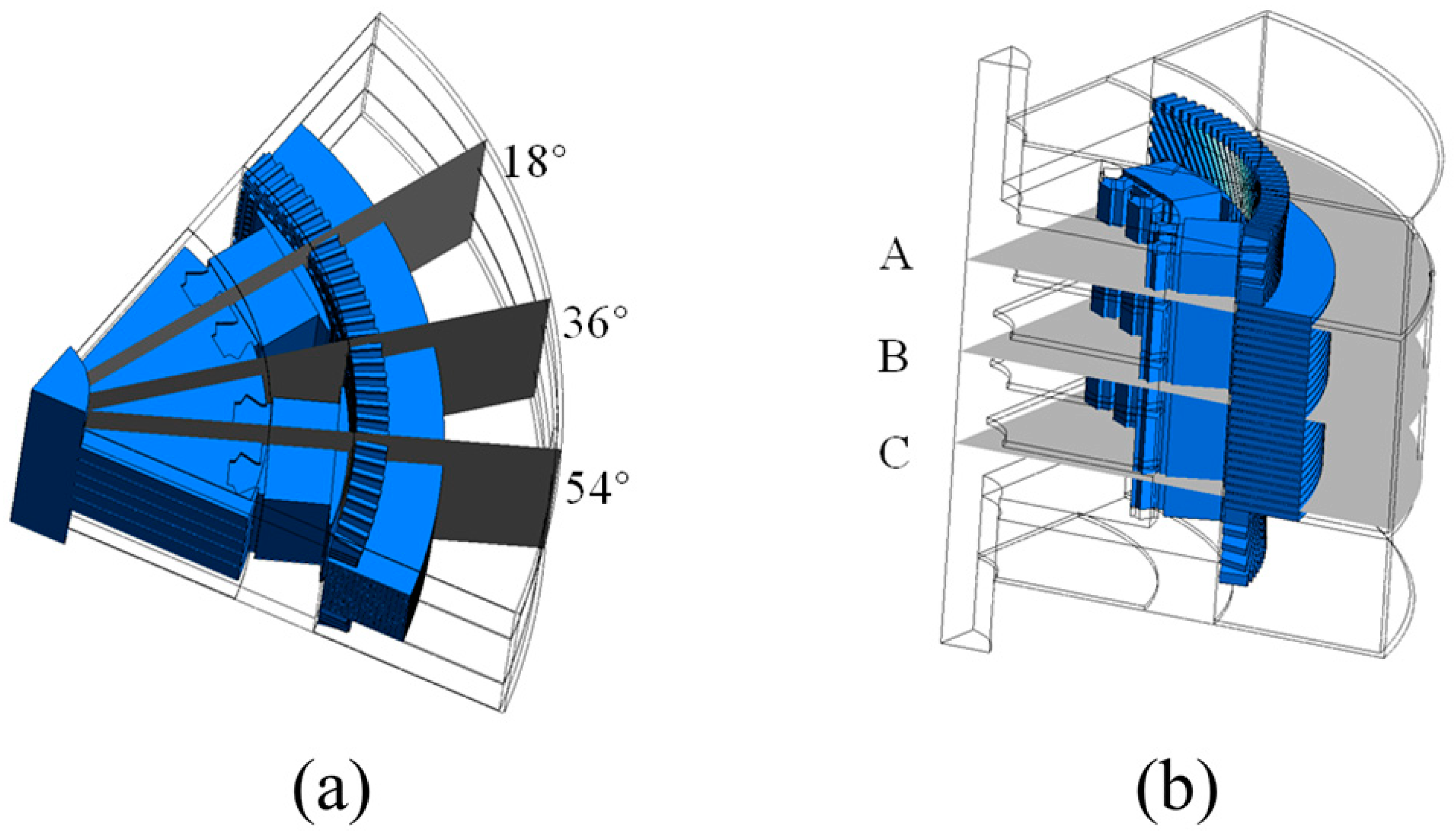 Energies 17 00932 g017