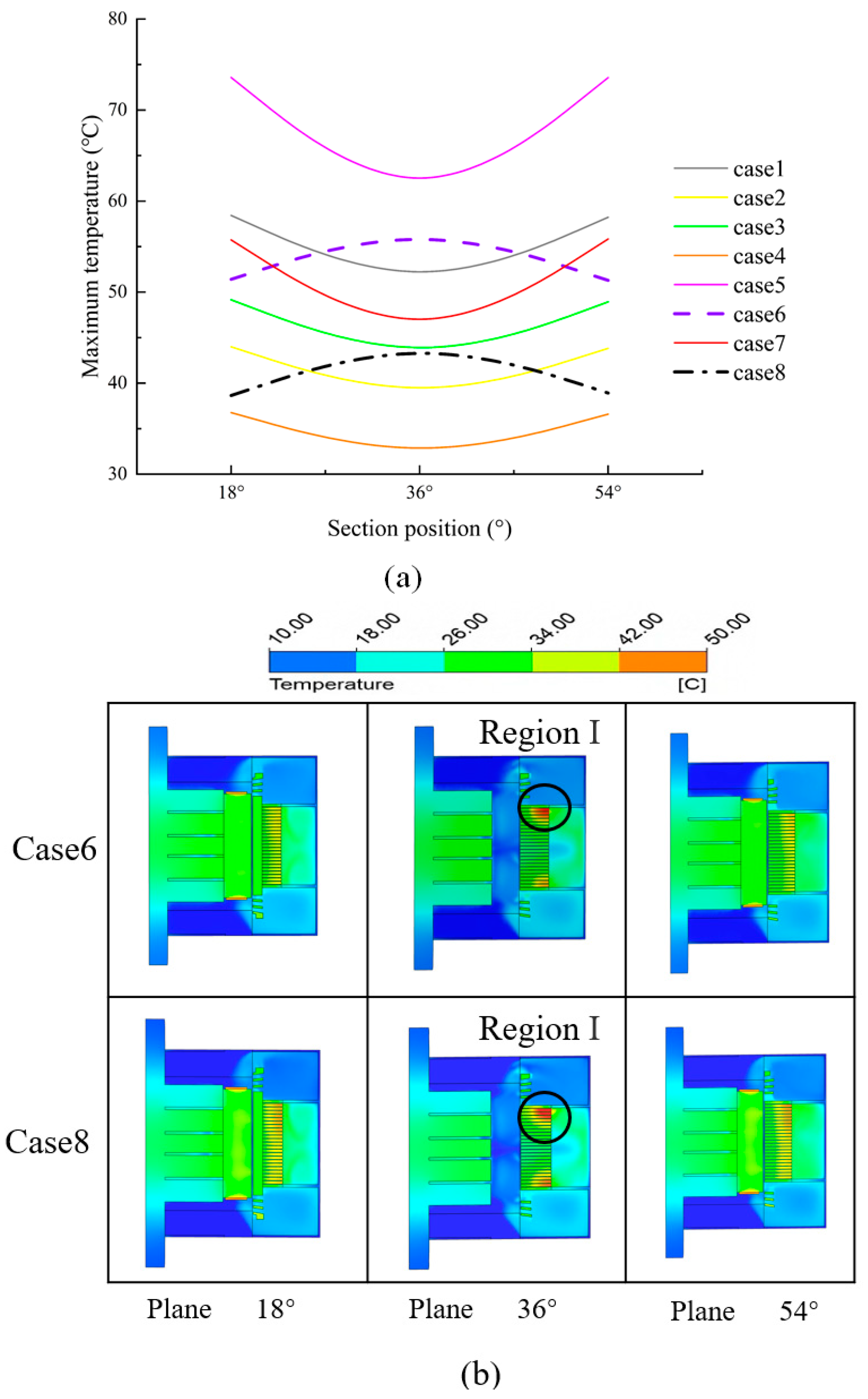 Energies 17 00932 g018