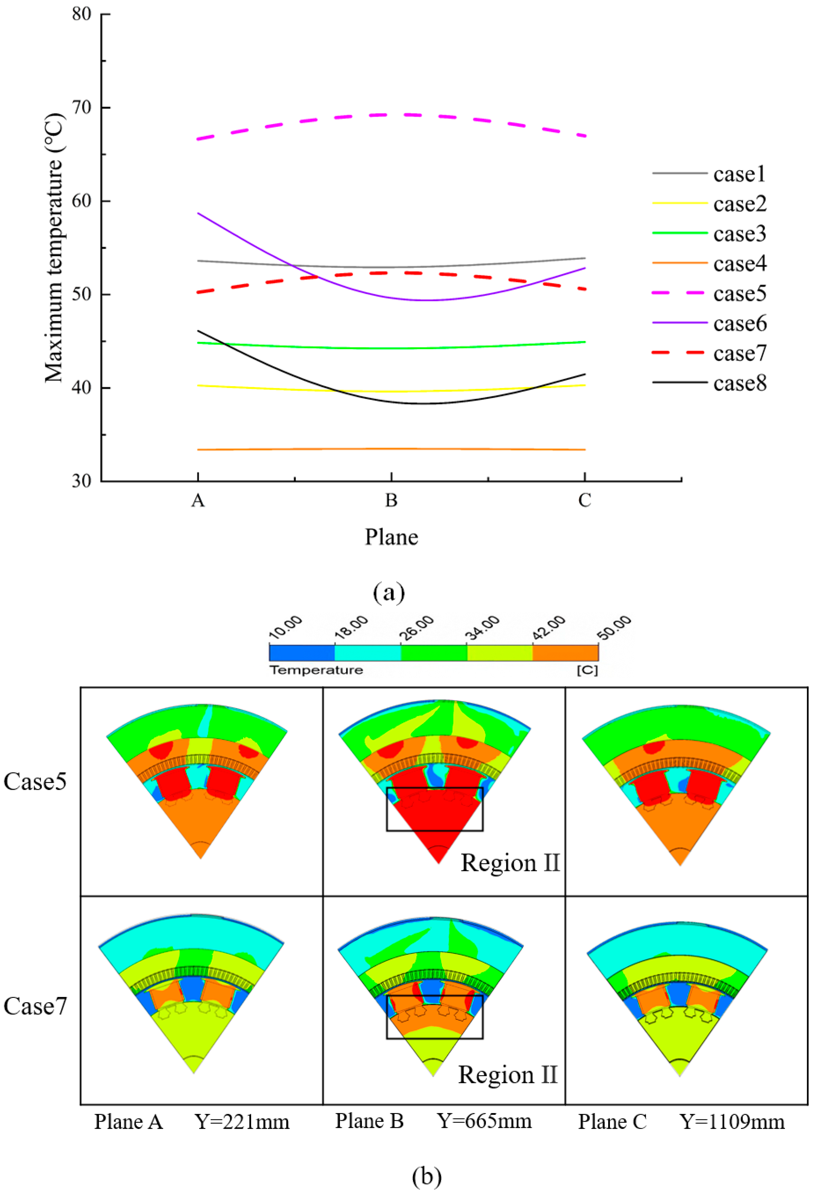 Energies 17 00932 g019