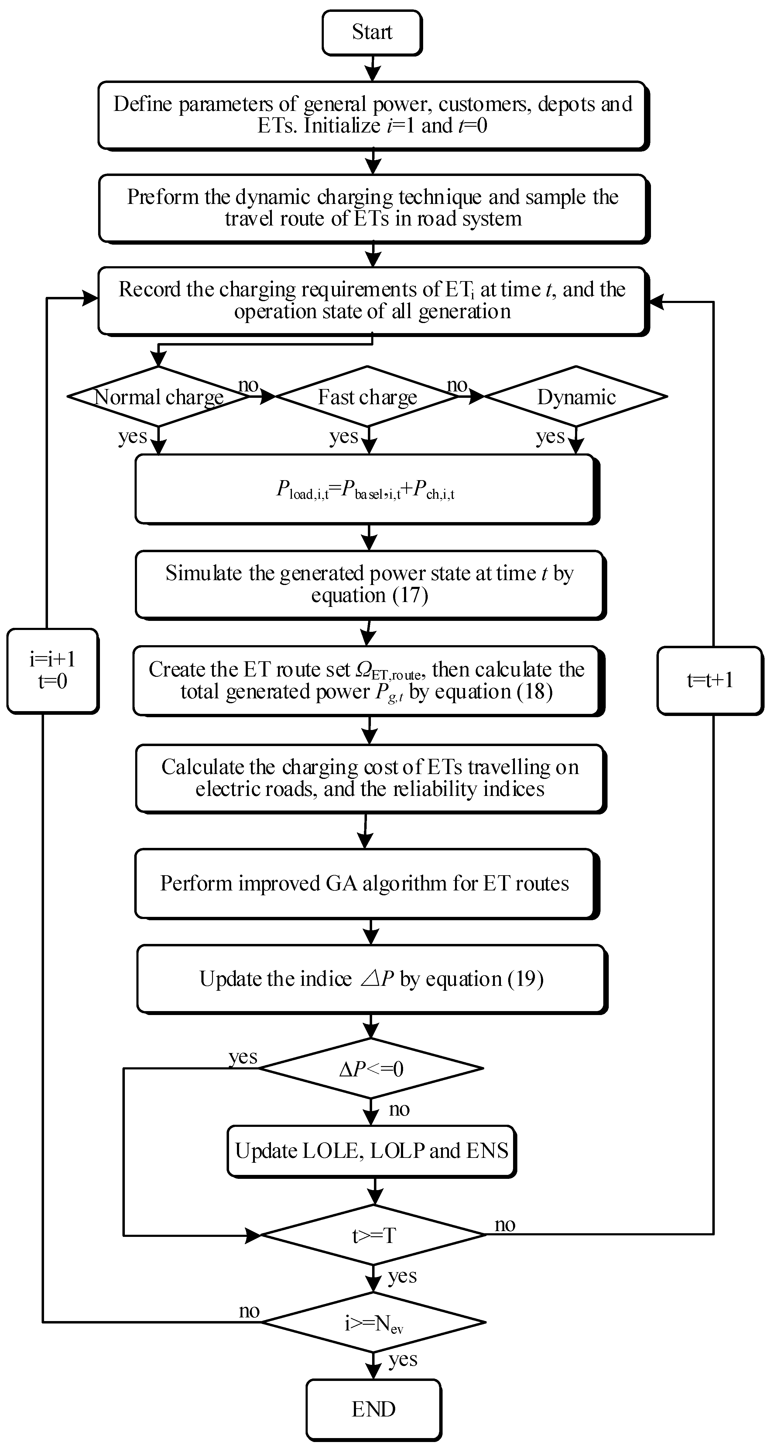 Energies 17 00934 g005