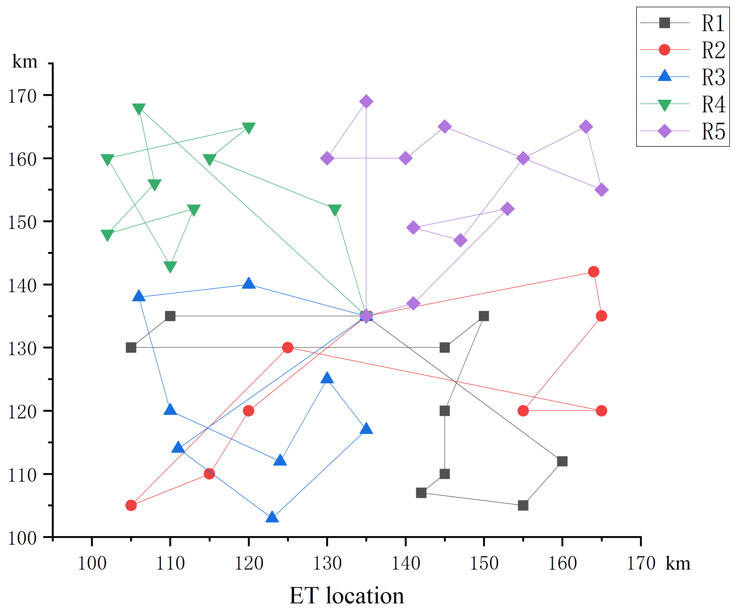 Energies 17 00934 g006