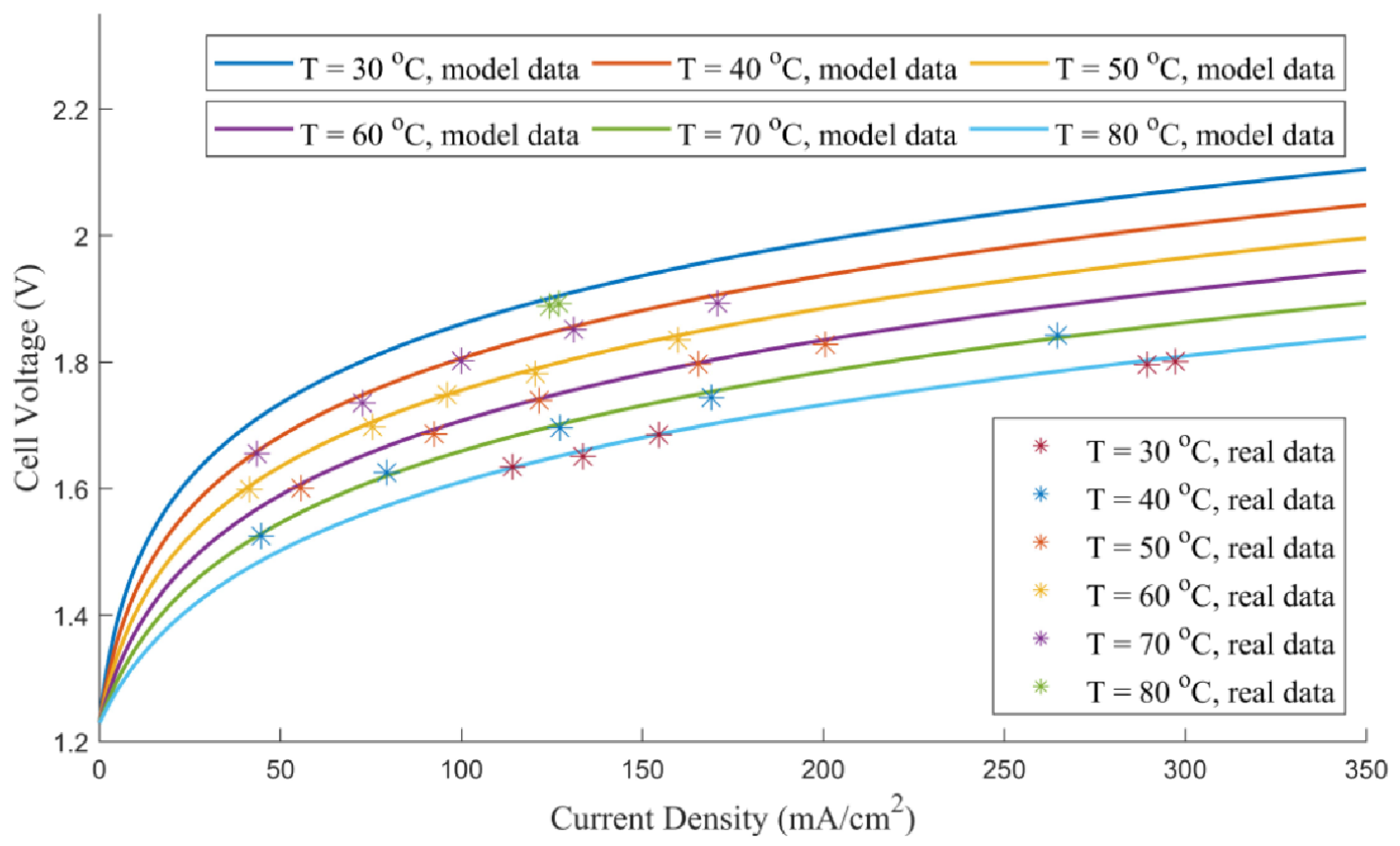 Energies 17 00935 g004