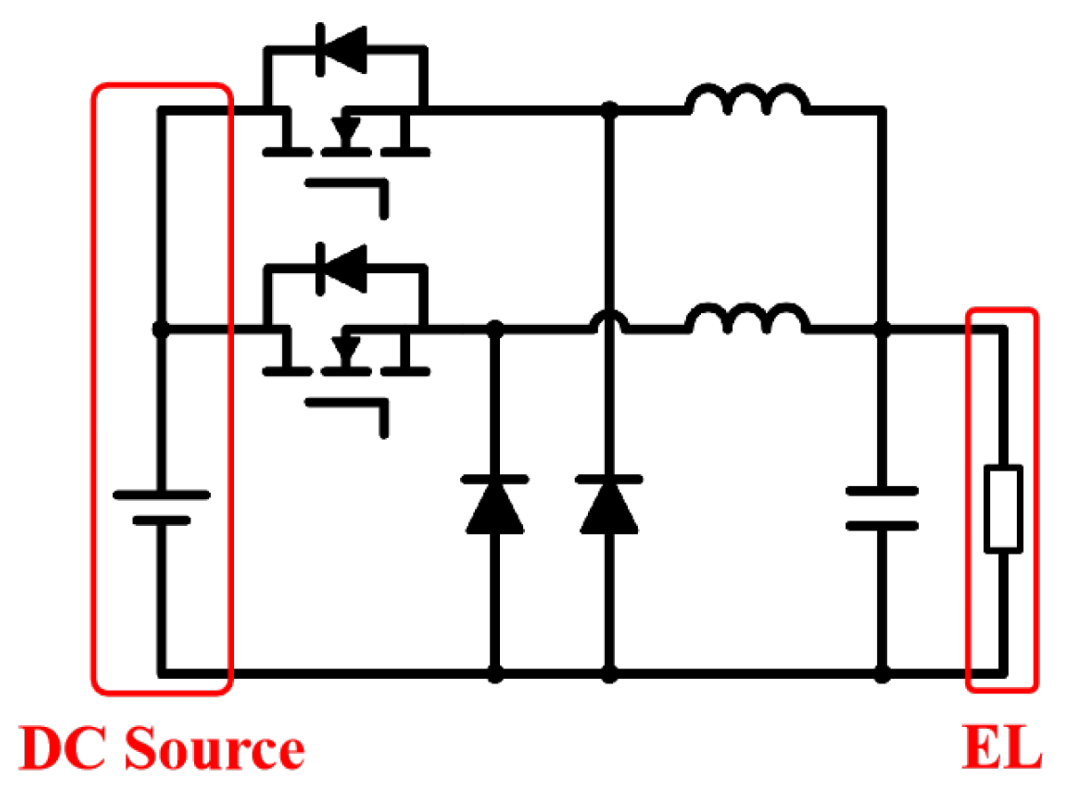 Energies 17 00935 g022