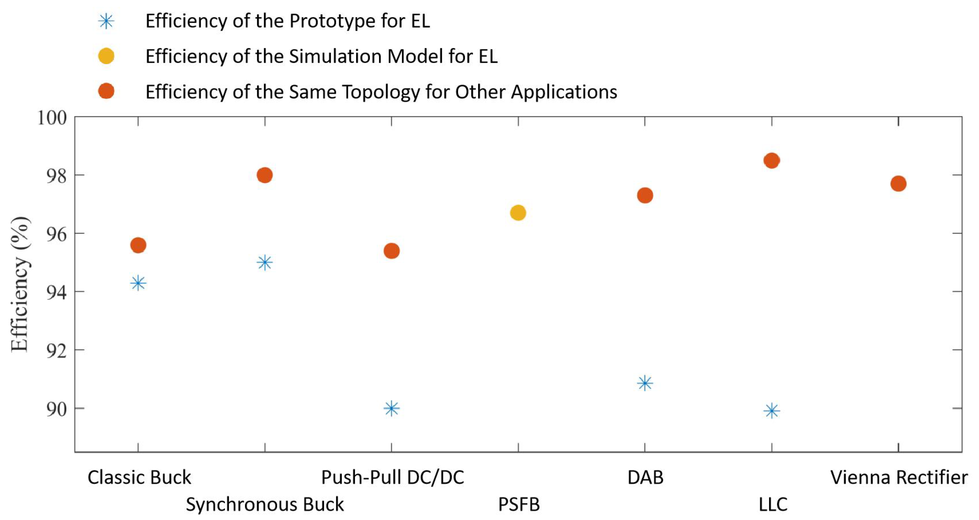 Energies 17 00935 g032