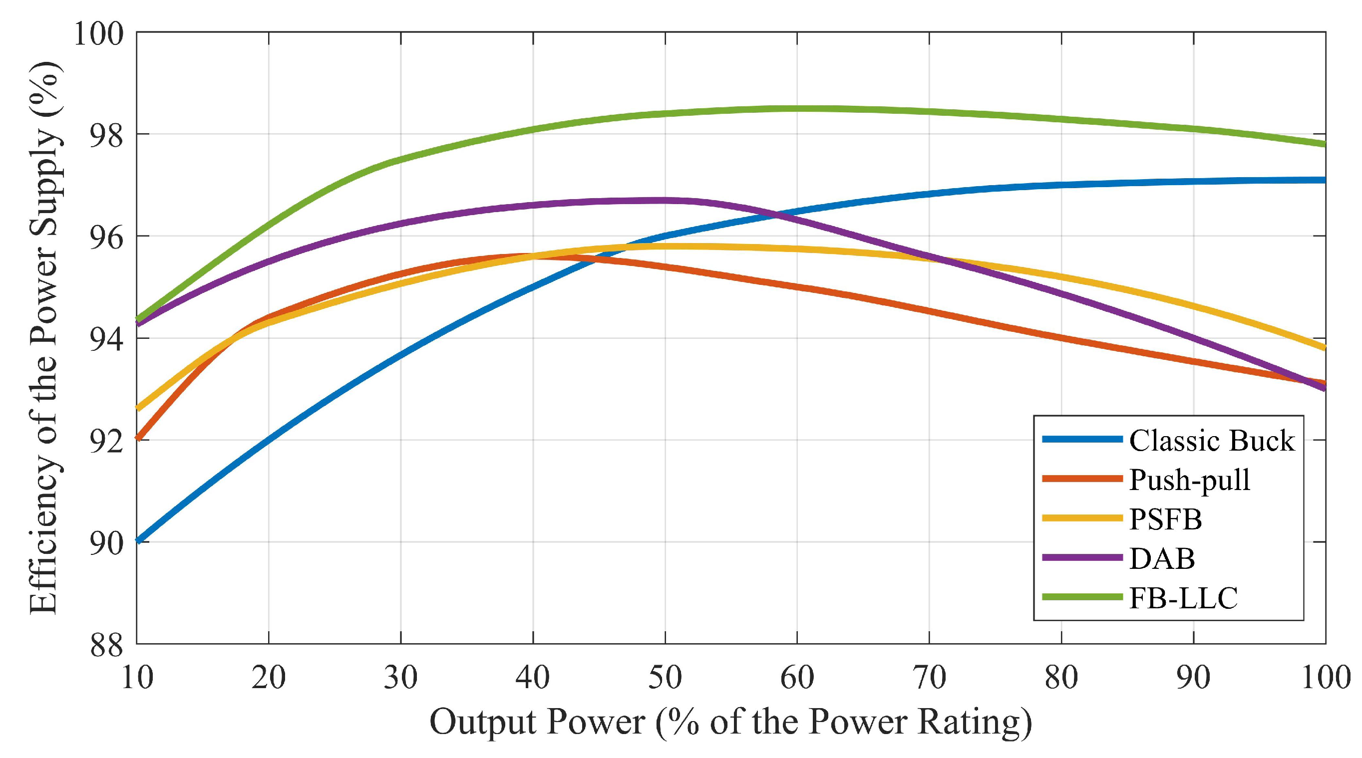 Energies 17 00935 g033