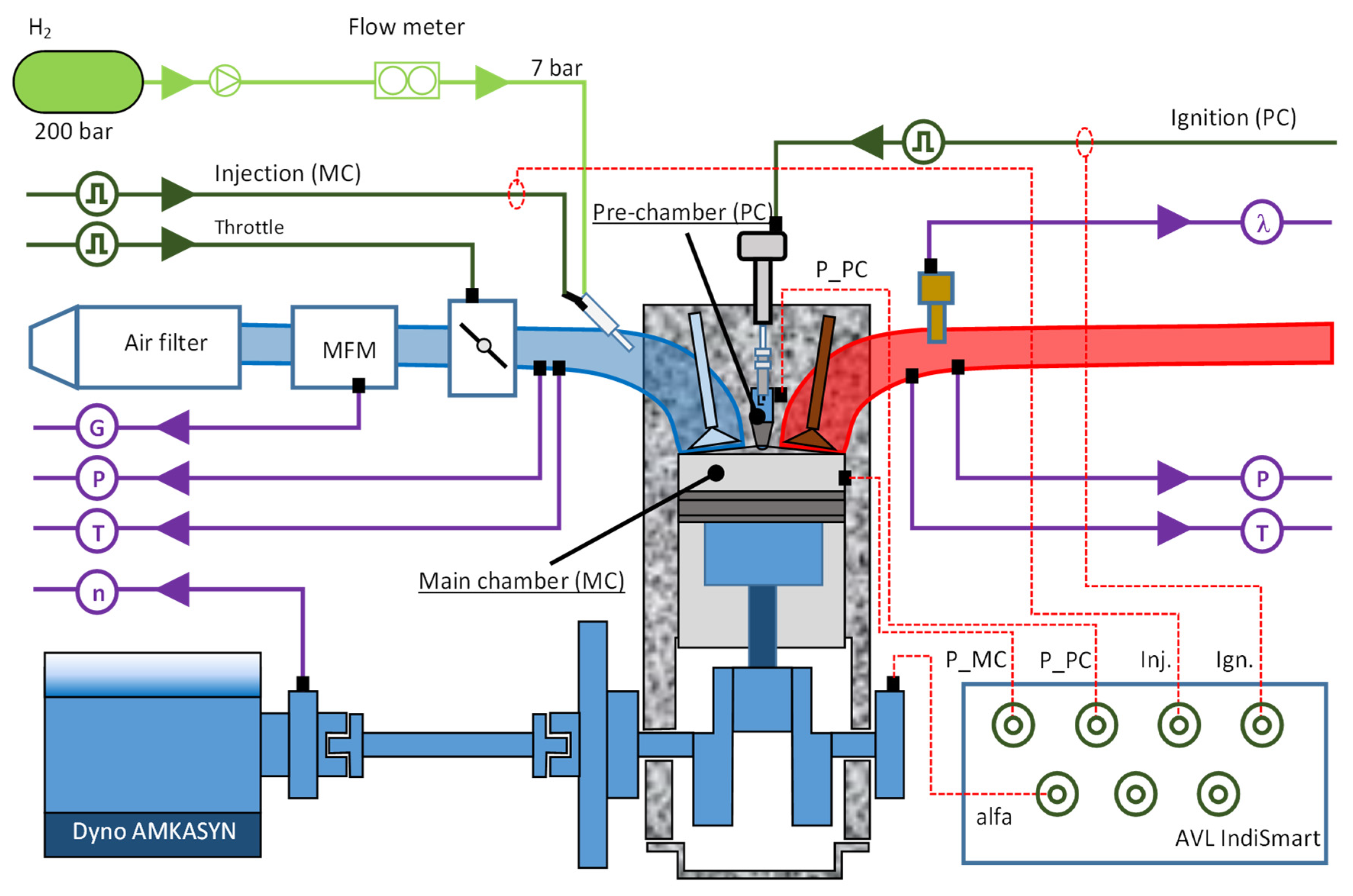 Energies 17 00937 g001