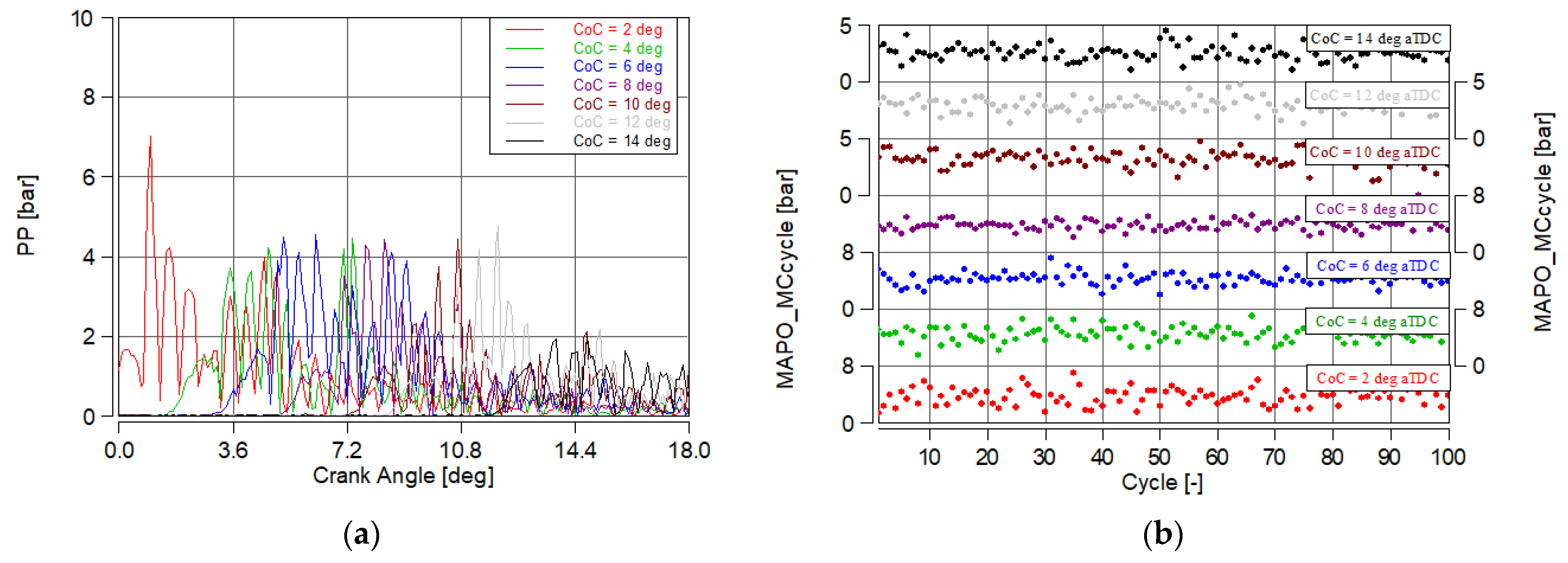 Energies 17 00937 g003
