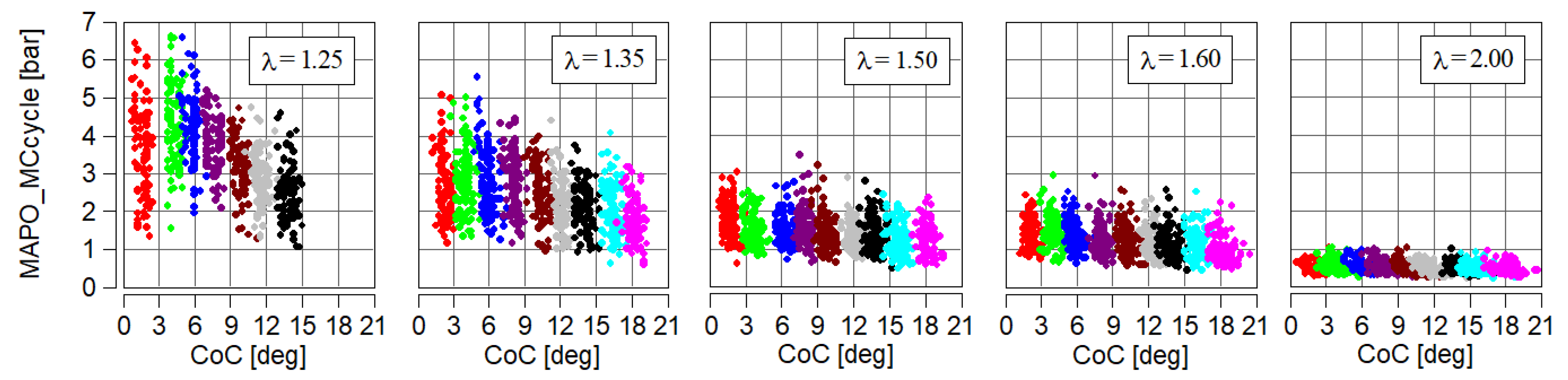 Energies 17 00937 g004