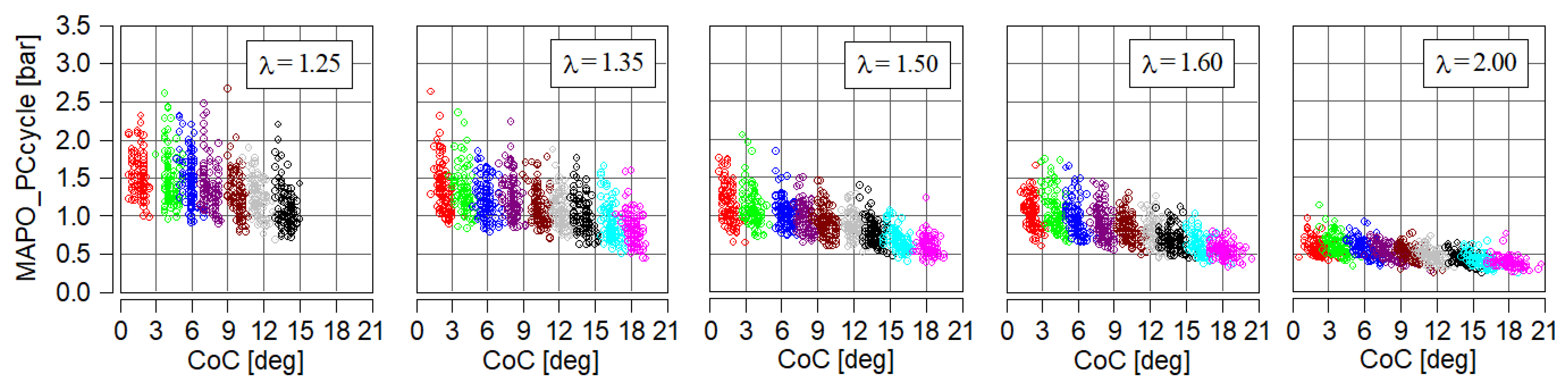 Energies 17 00937 g005