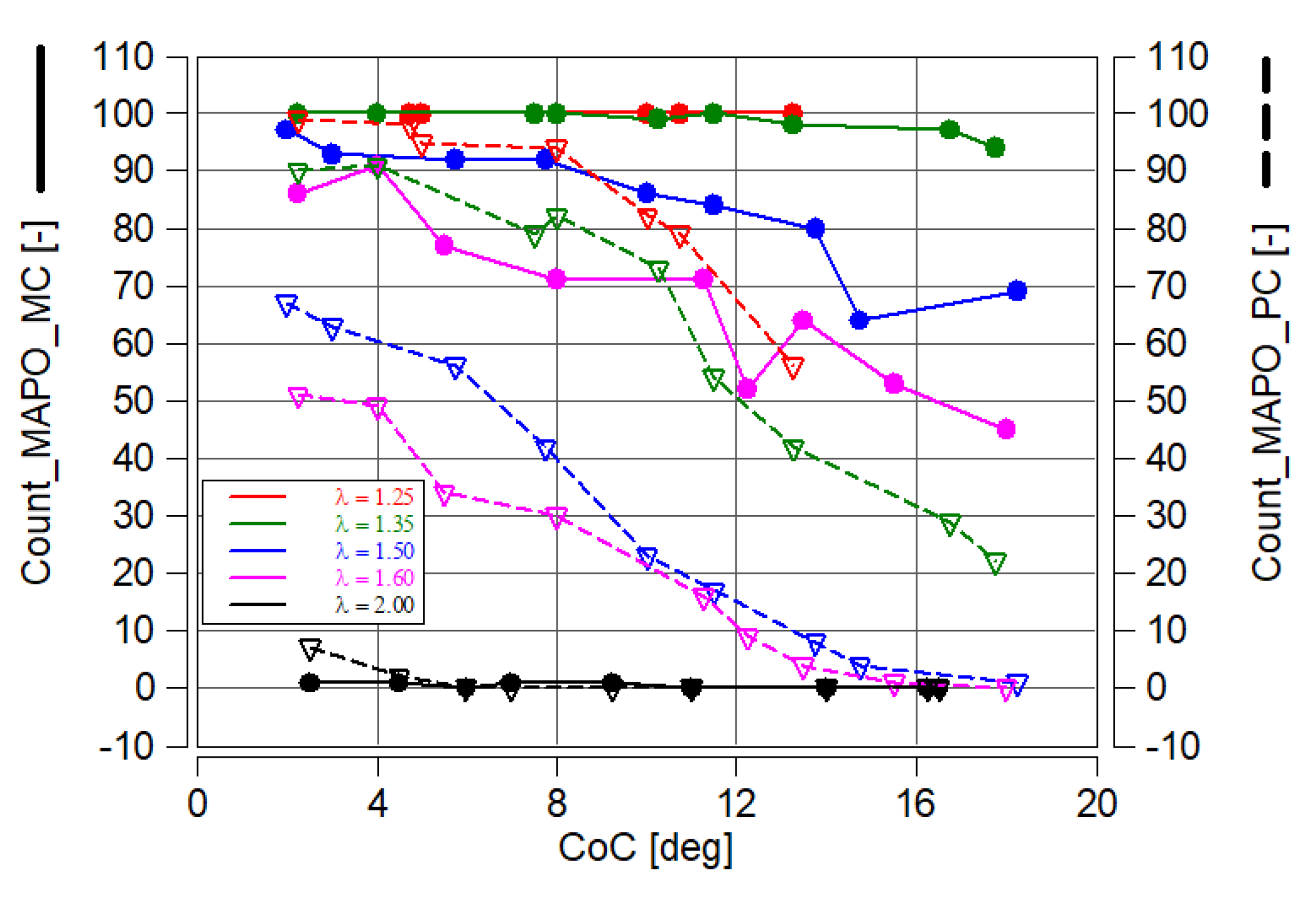 Energies 17 00937 g011