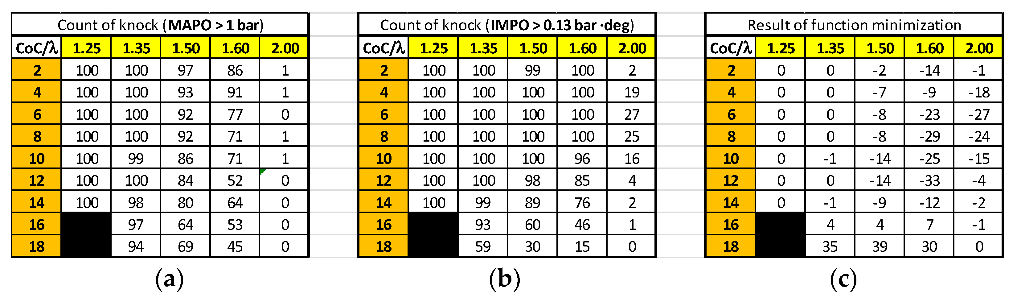 Energies 17 00937 g012