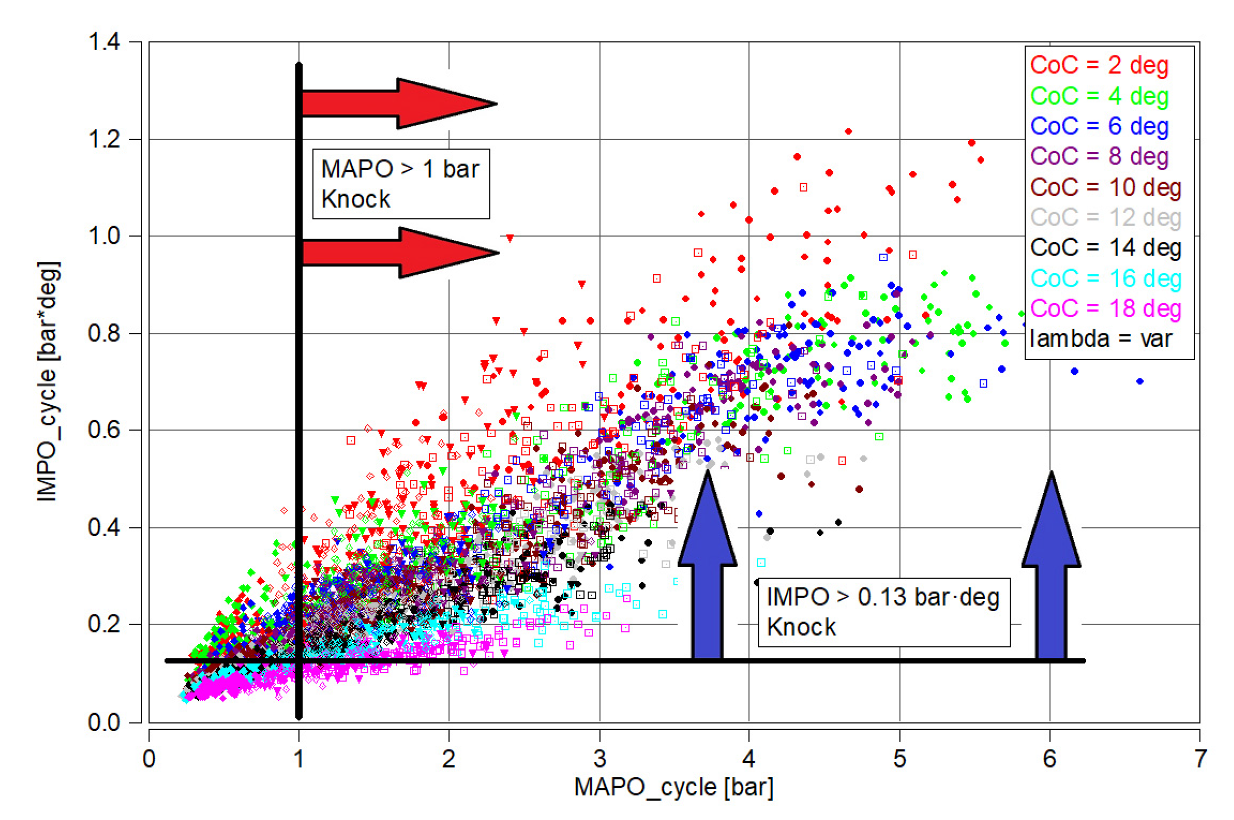 Energies 17 00937 g013