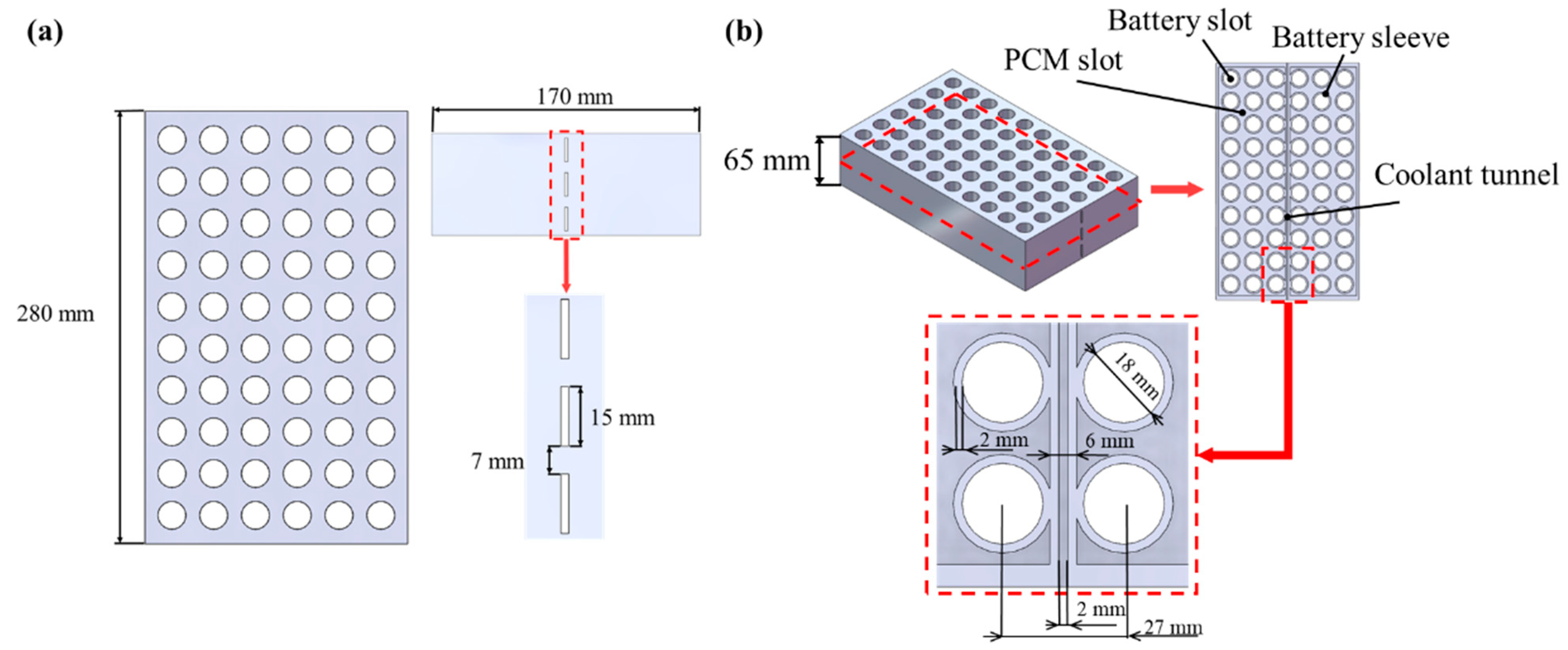 Energies 17 00939 g002