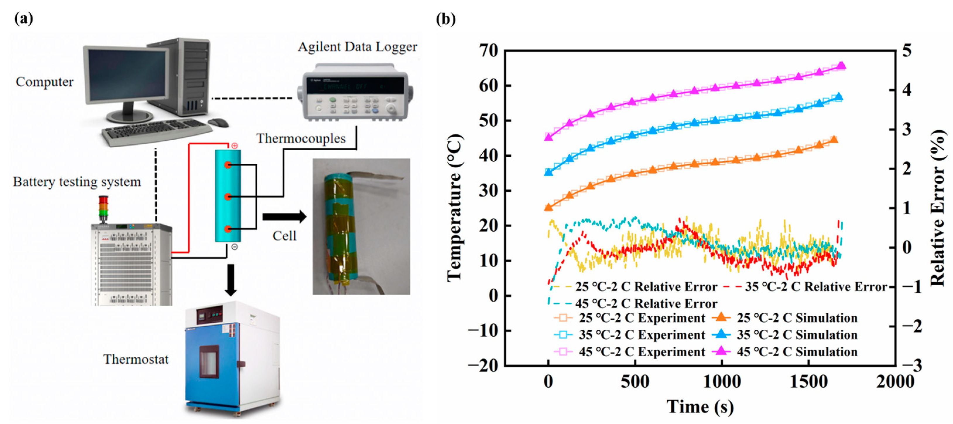 Energies 17 00939 g005