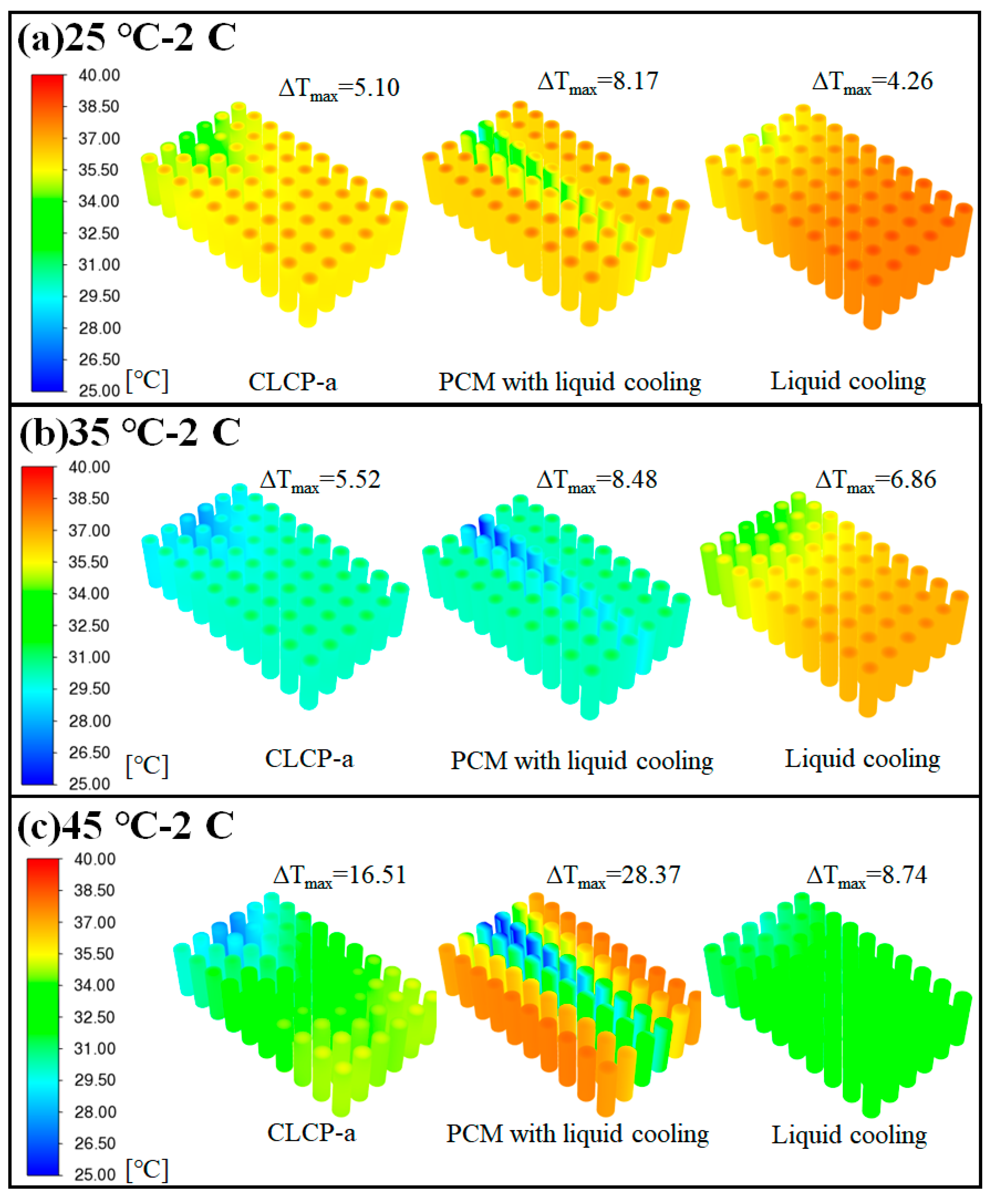 Energies 17 00939 g008