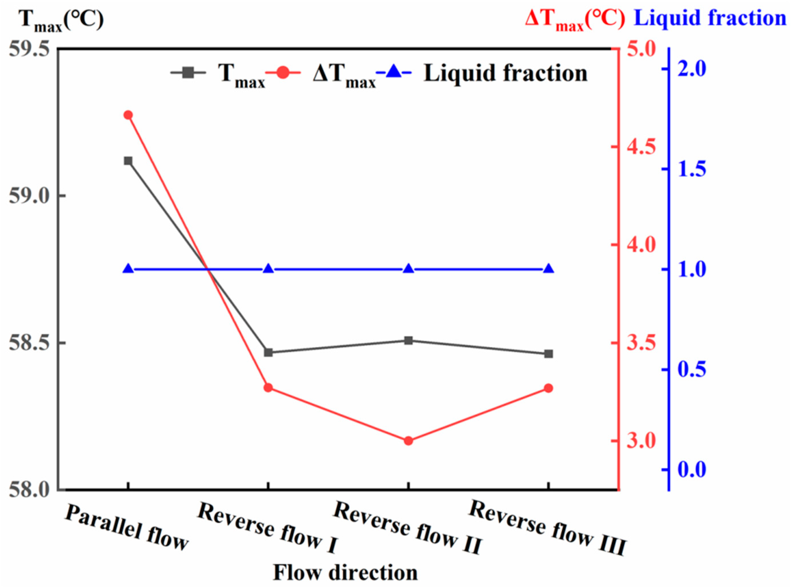 Energies 17 00939 g015