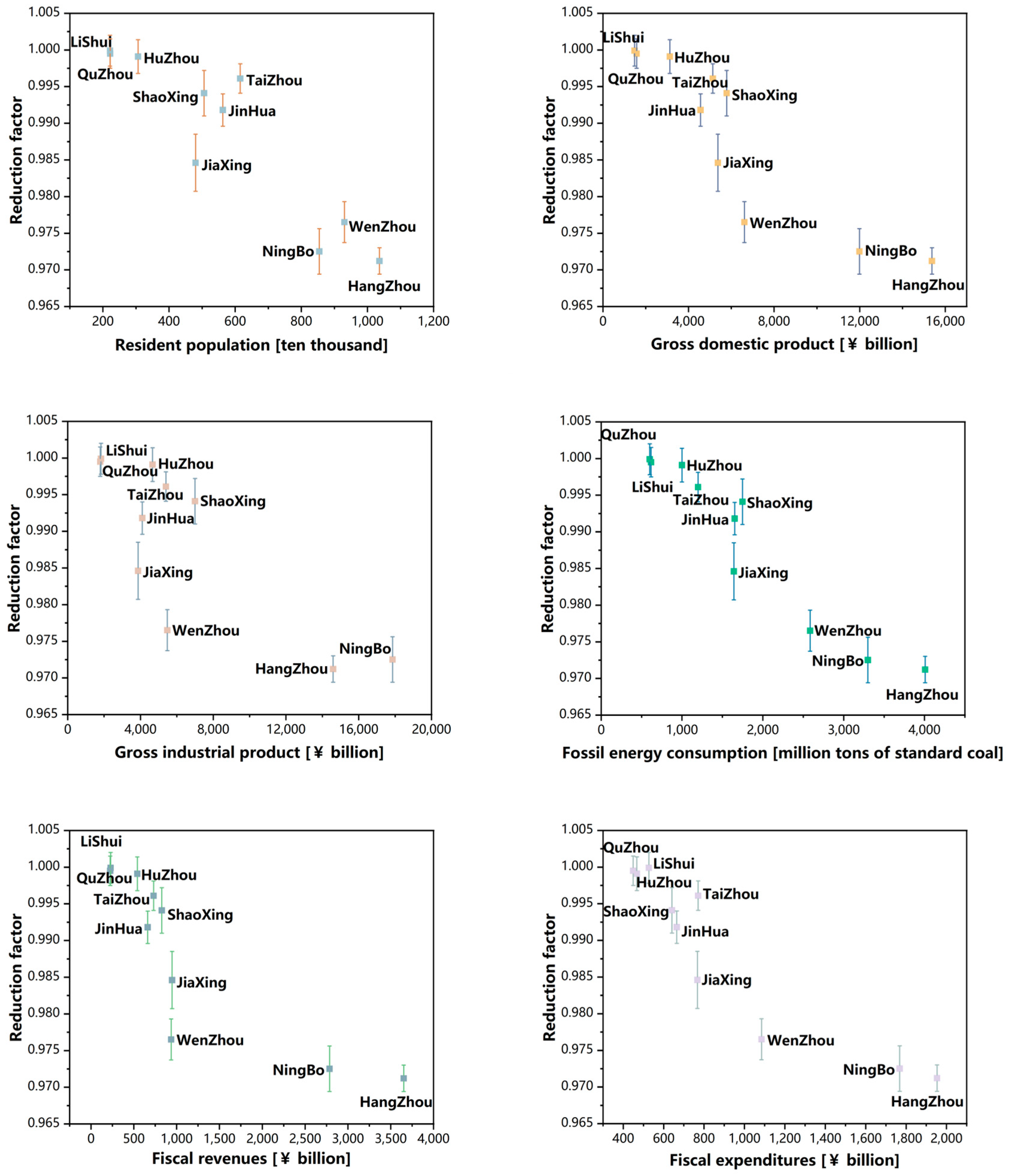 Energies 17 00942 g002 Energies 17 00942 g002