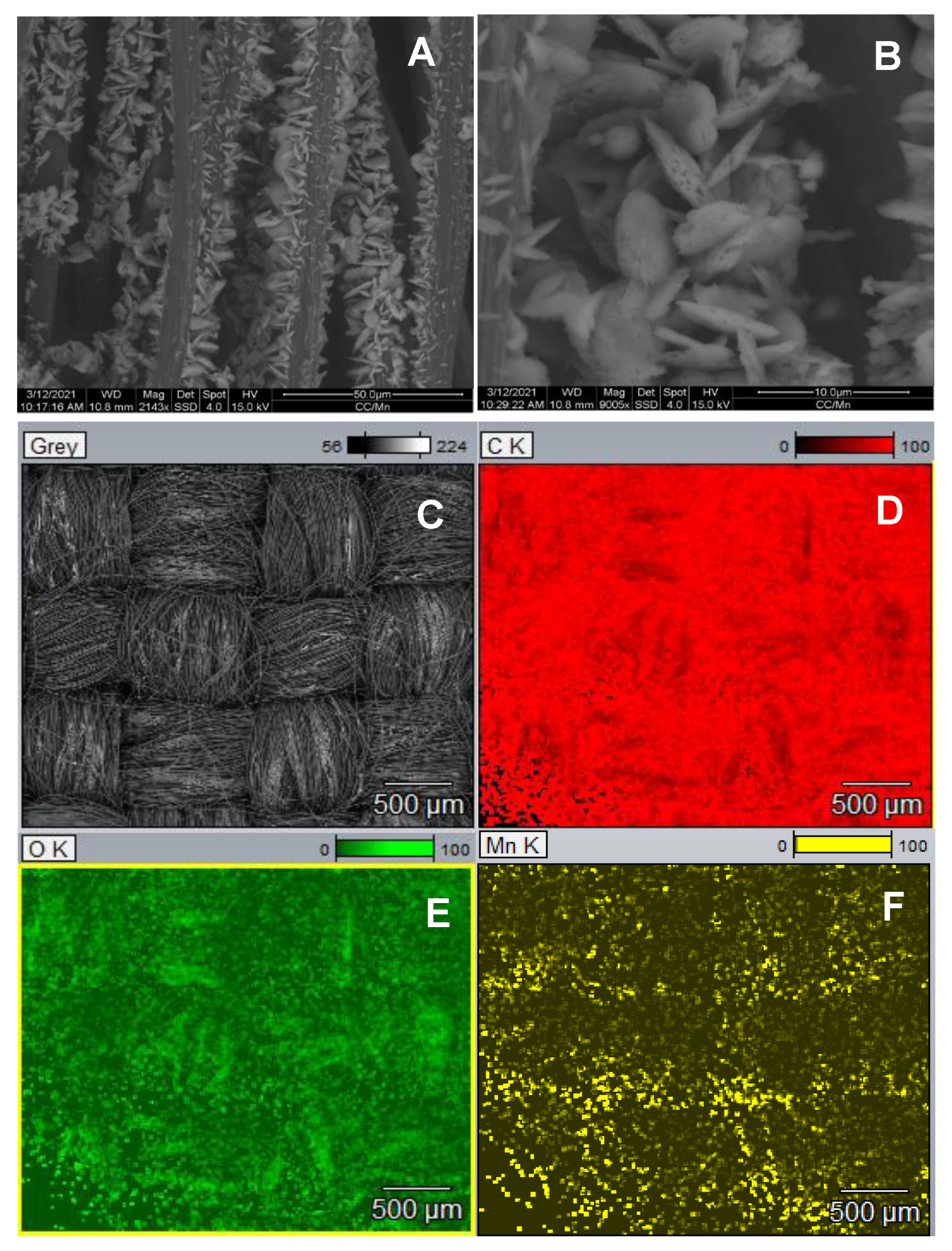 Energies 17 00943 g001