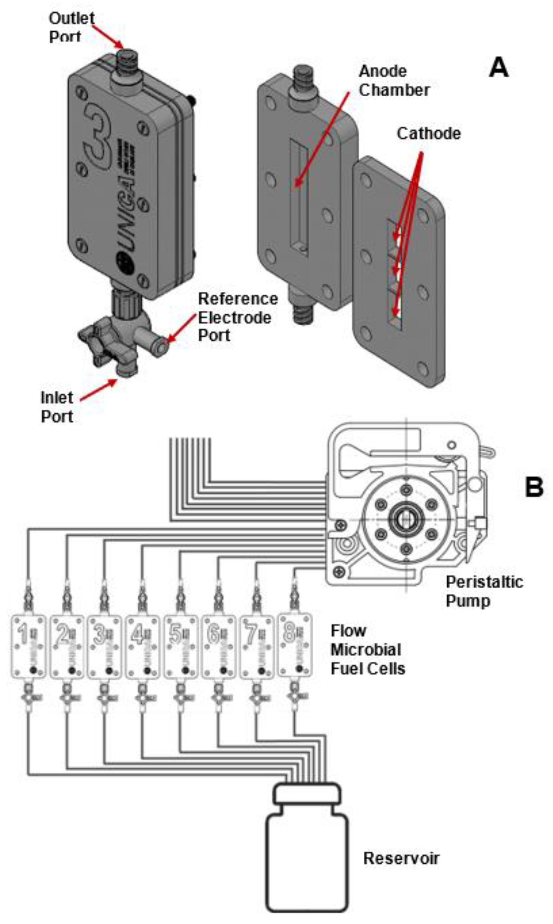 Energies 17 00943 g002