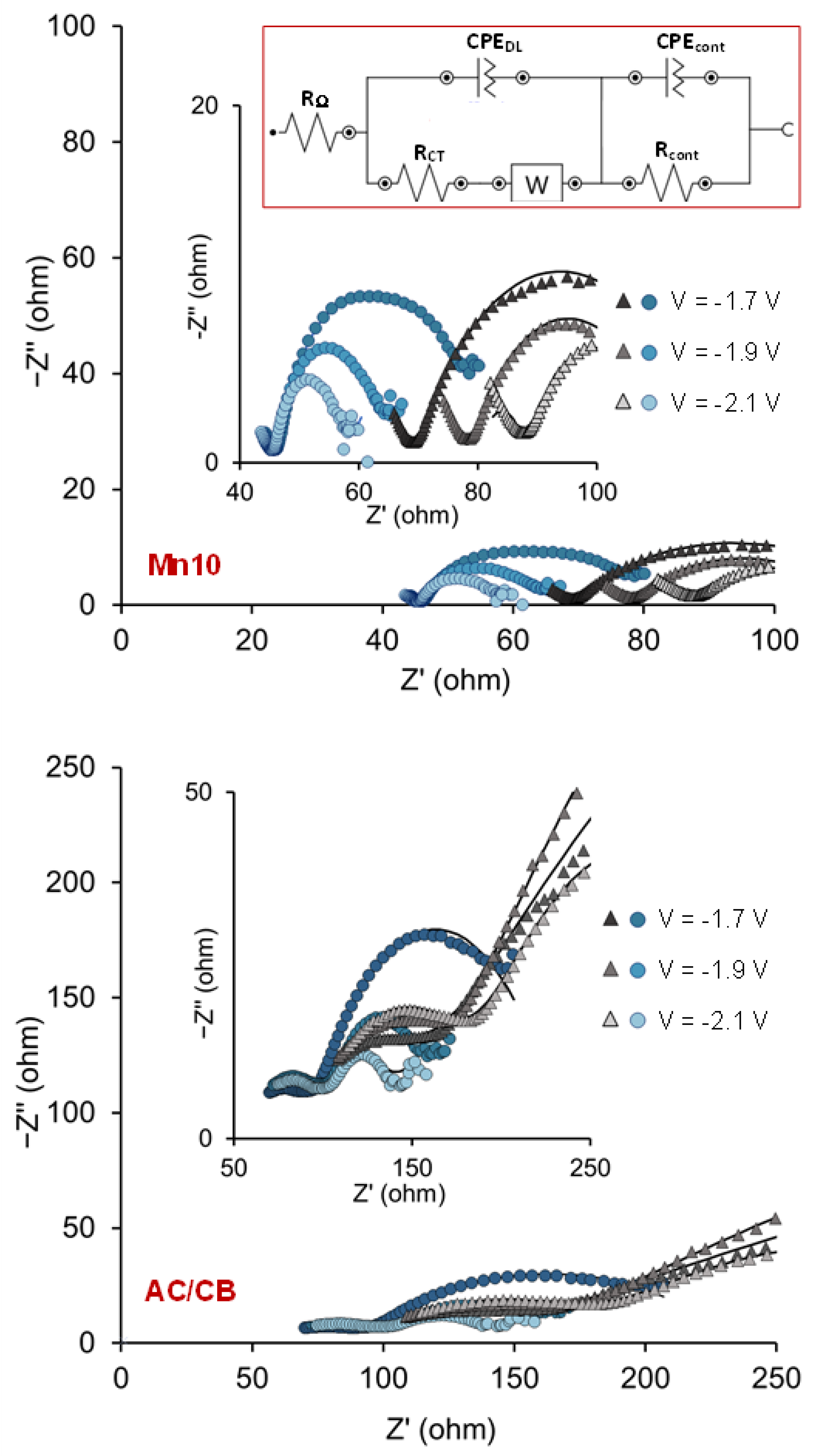 Energies 17 00943 g004