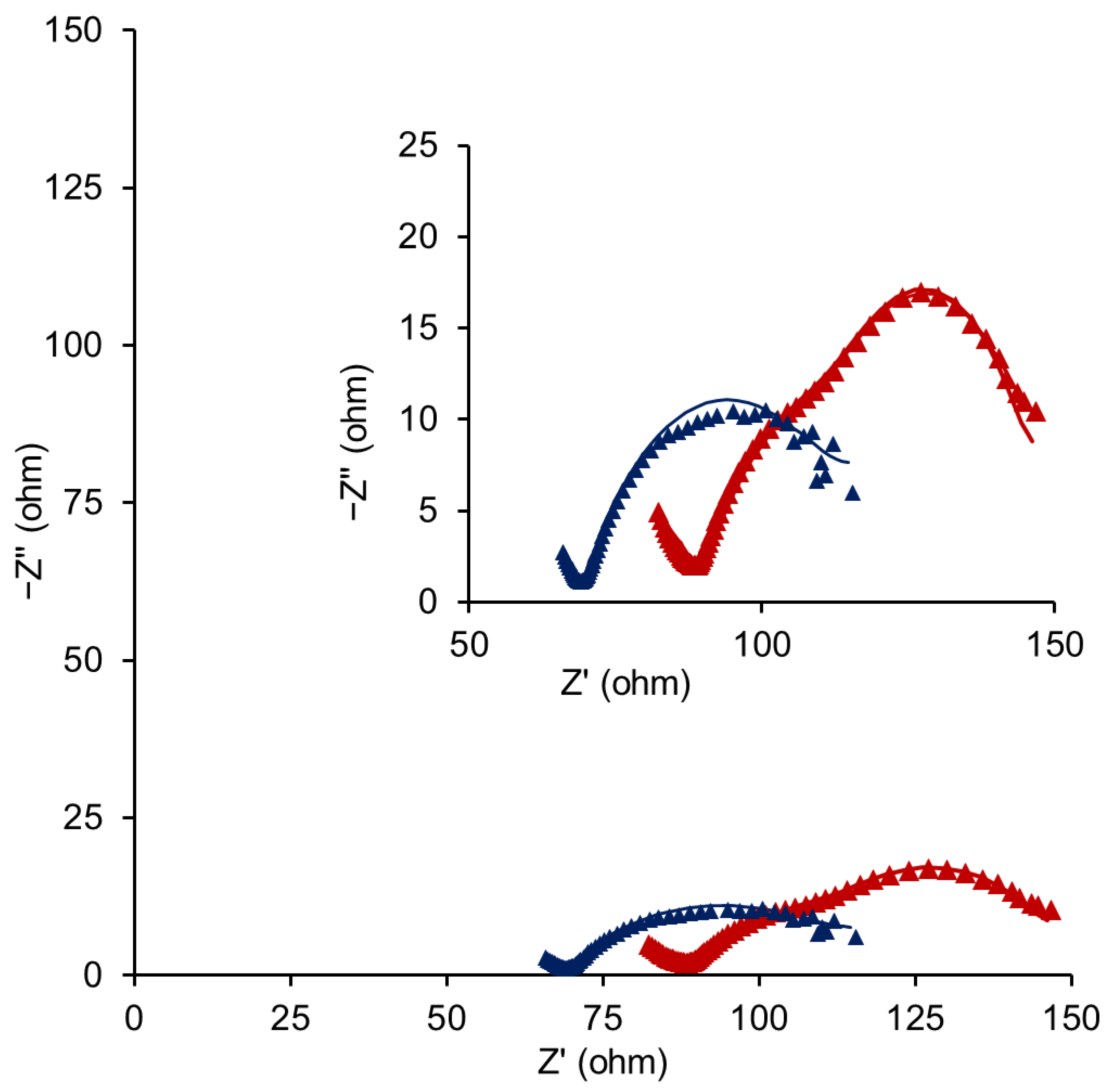 Energies 17 00943 g006