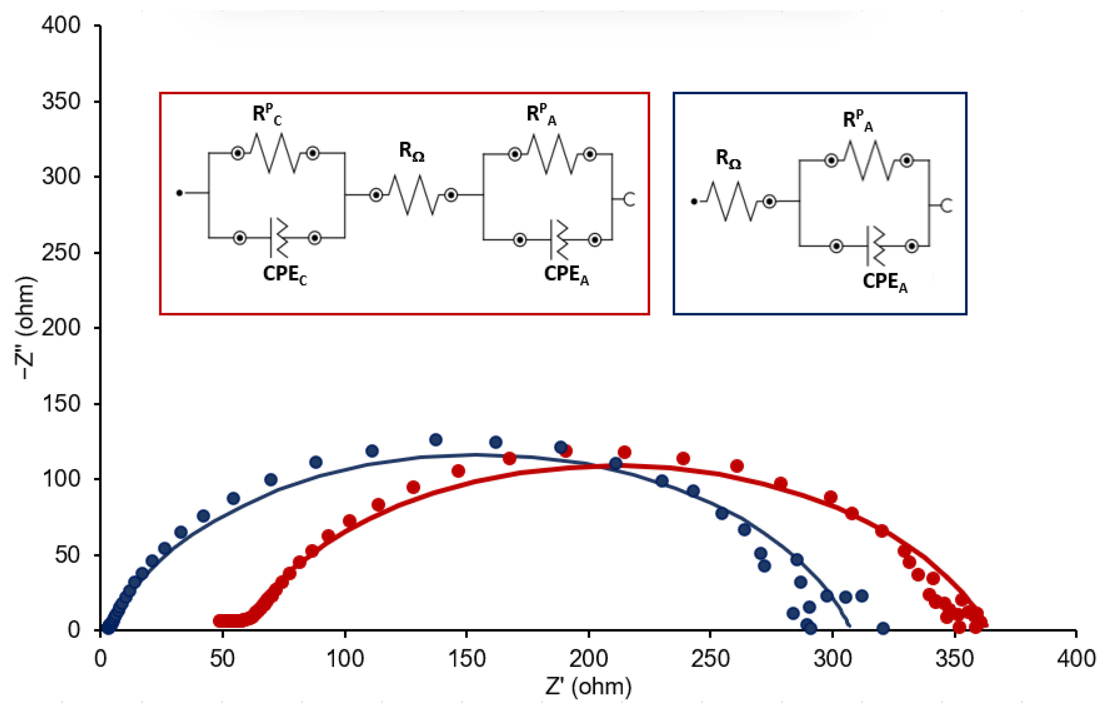 Energies 17 00943 g008