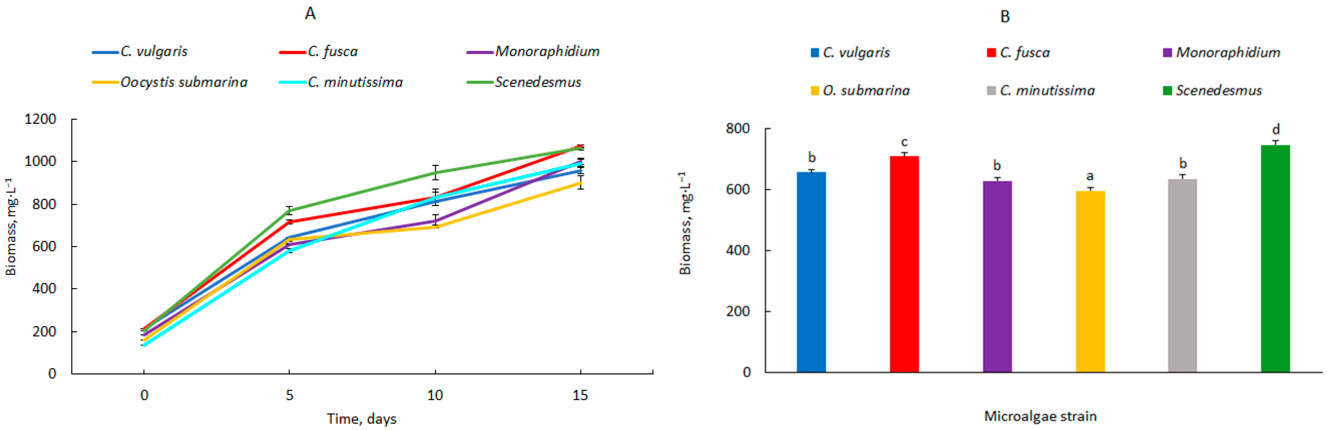 Energies 17 00944 g001