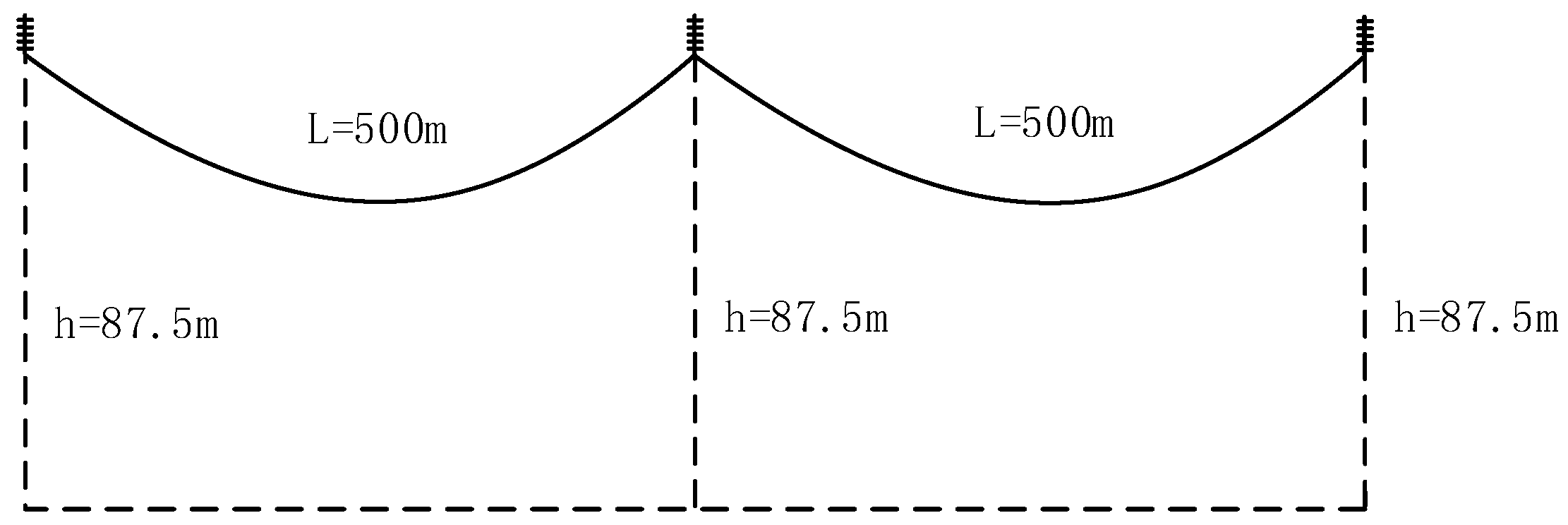 Energies 17 00945 g001