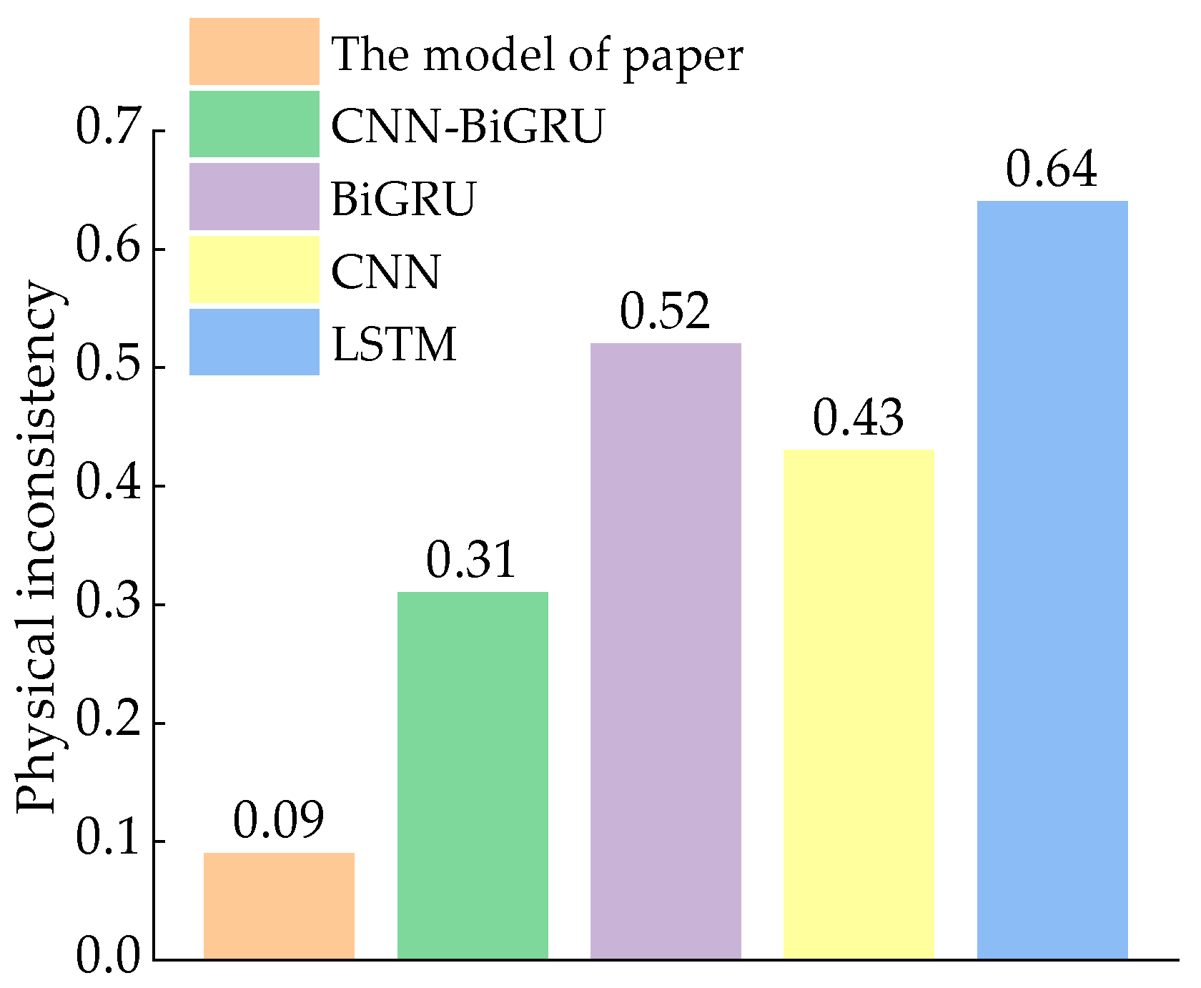 Energies 17 00945 g006