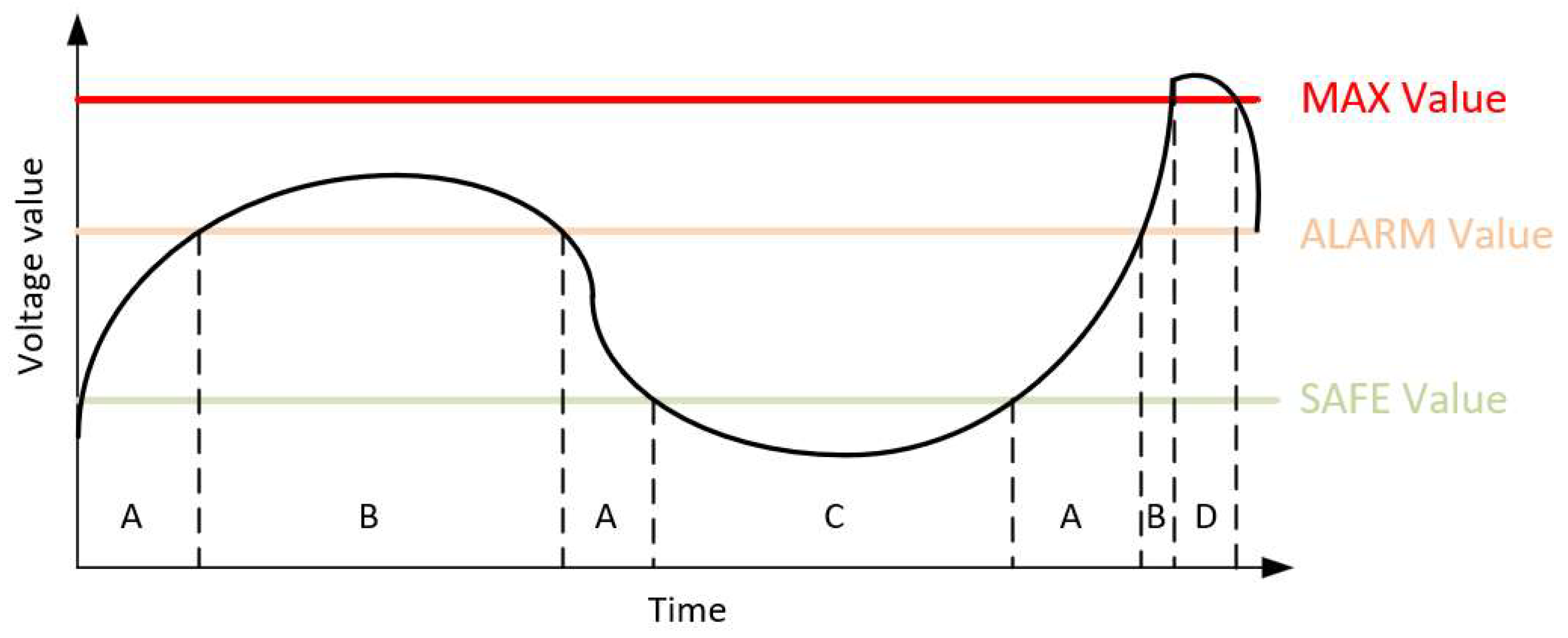 Energies 17 00946 g001