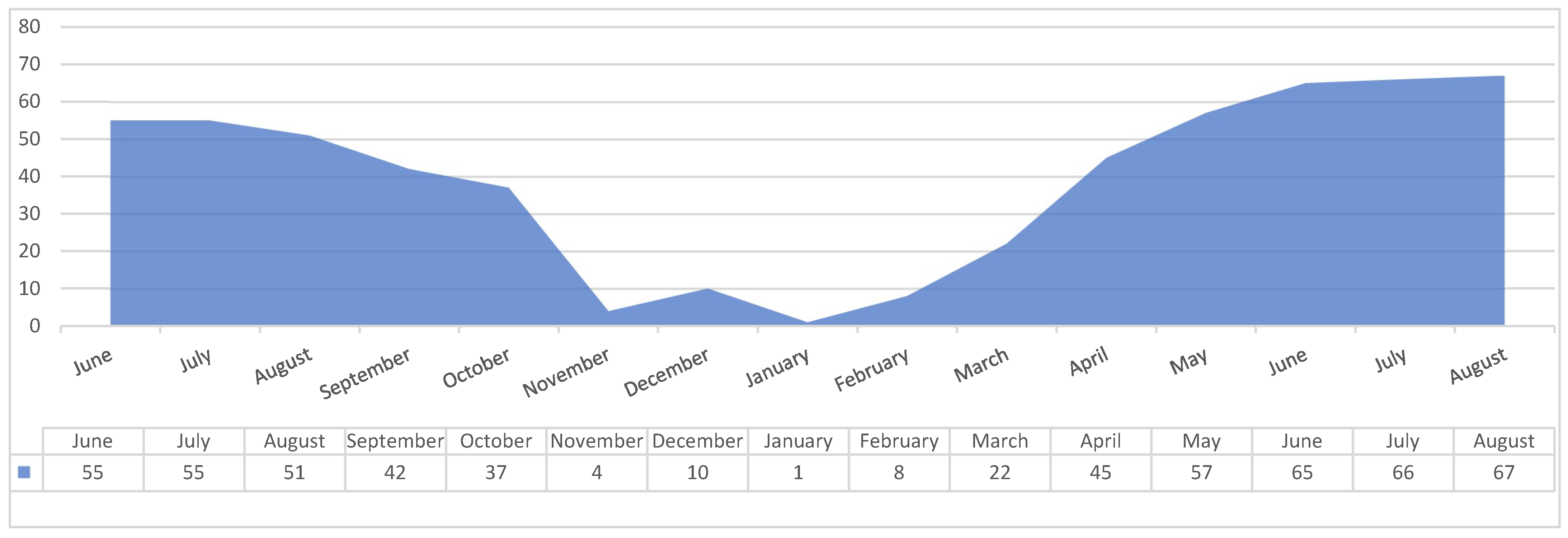 Energies 17 00946 g009