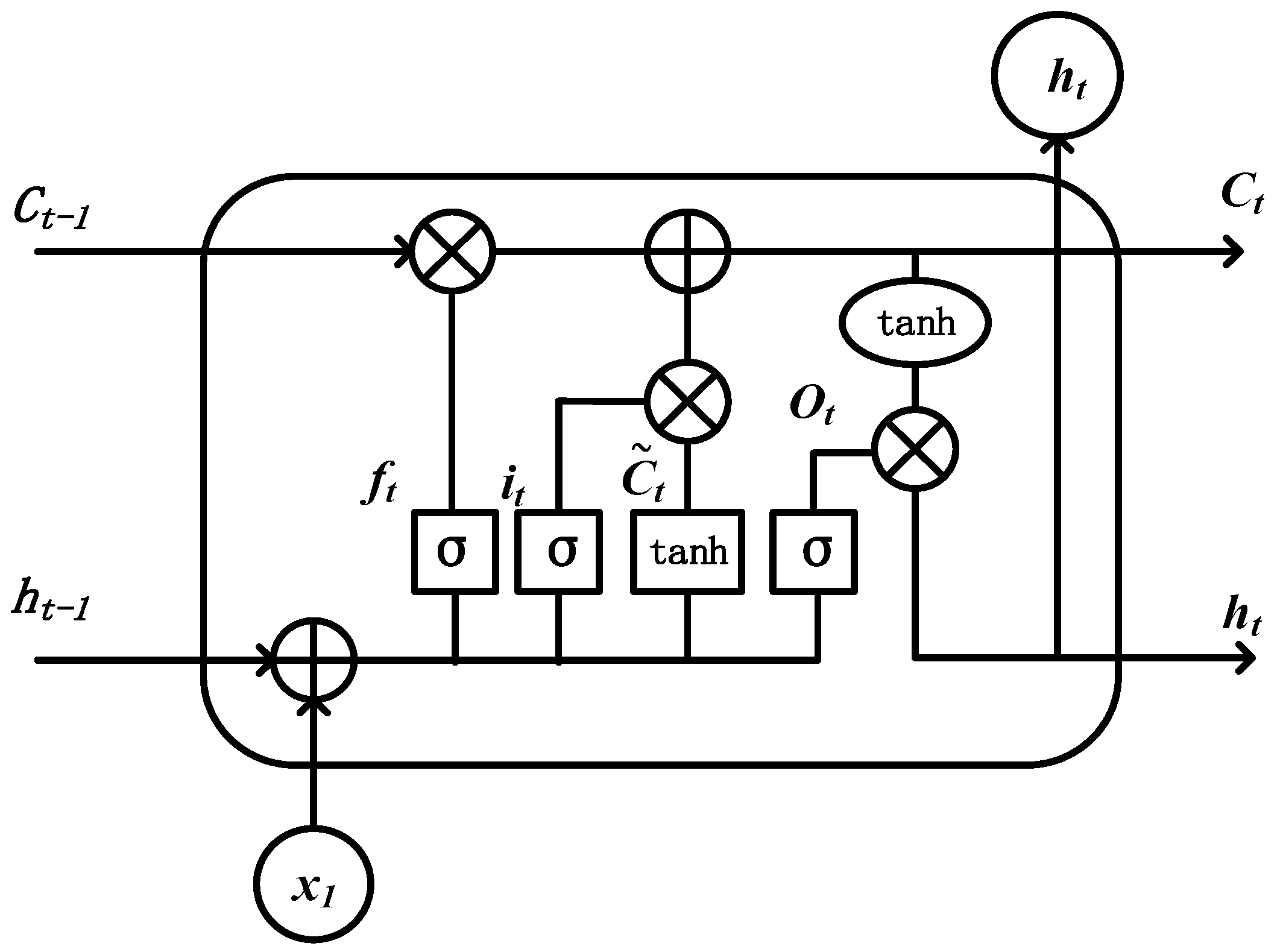 Energies 17 00949 g002