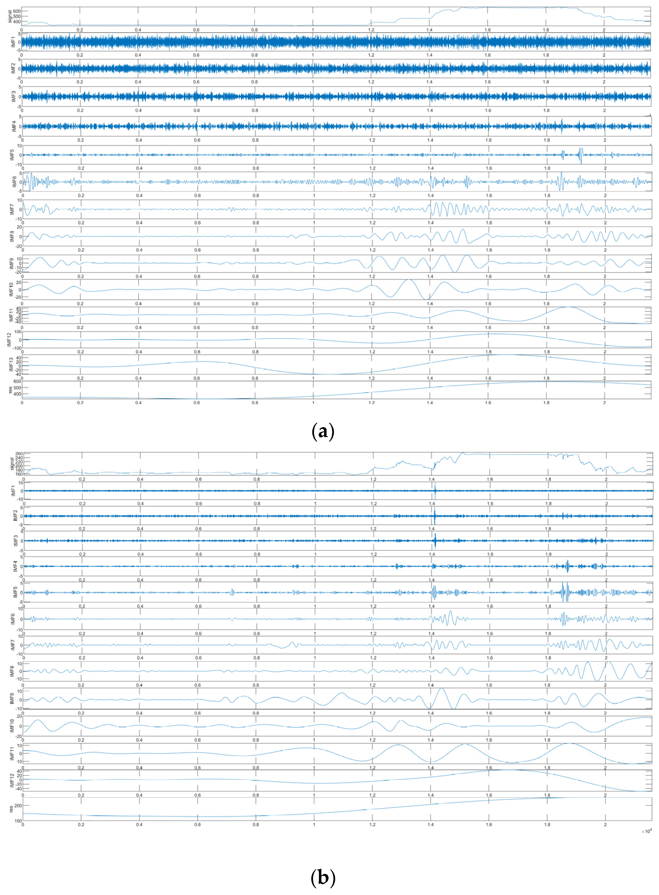 Energies 17 00949 g003a