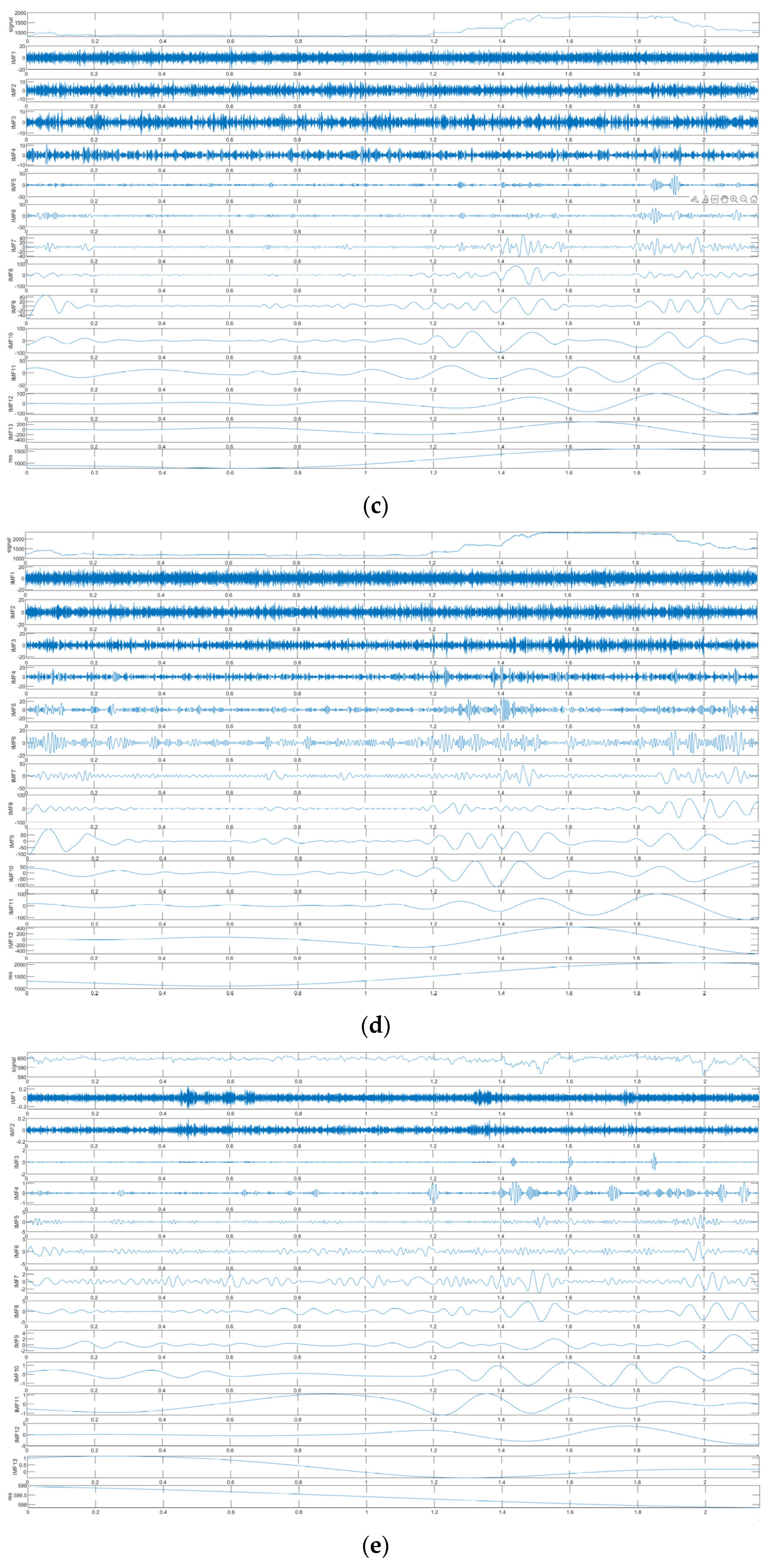 Energies 17 00949 g003b