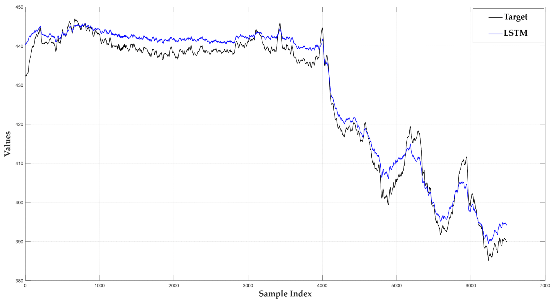 Energies 17 00949 g004