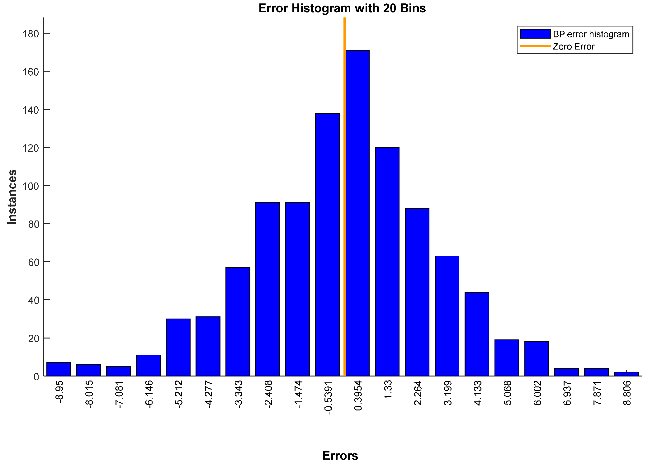 Energies 17 00949 g008