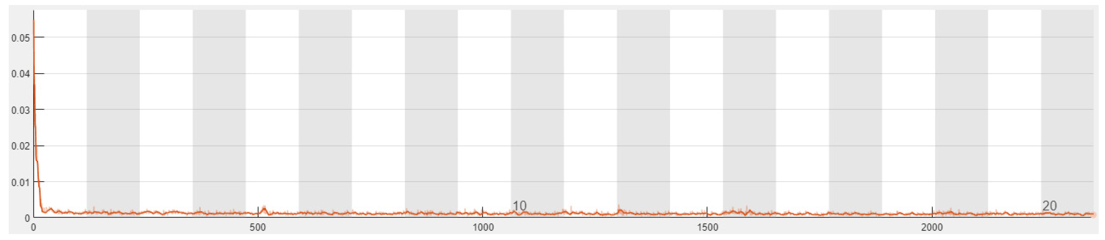 Energies 17 00949 g009