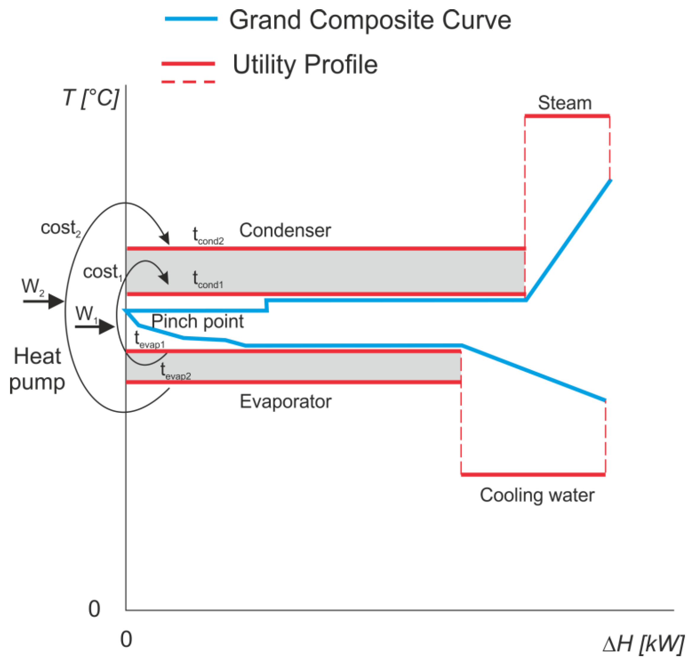 Energies 17 00951 g001