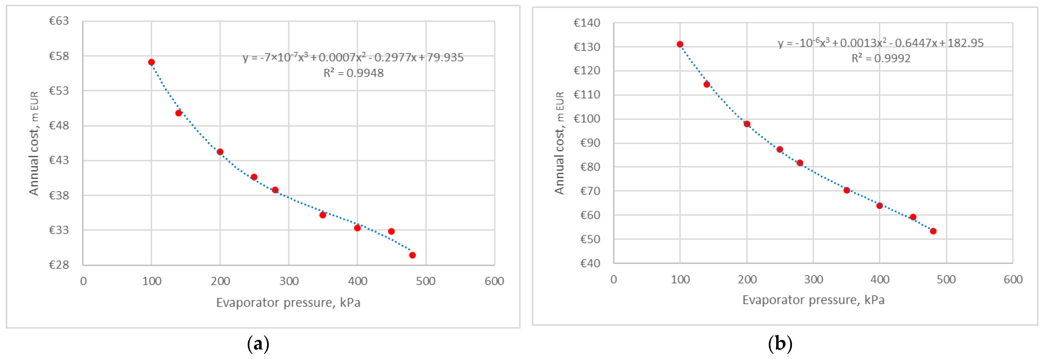 Energies 17 00951 g008