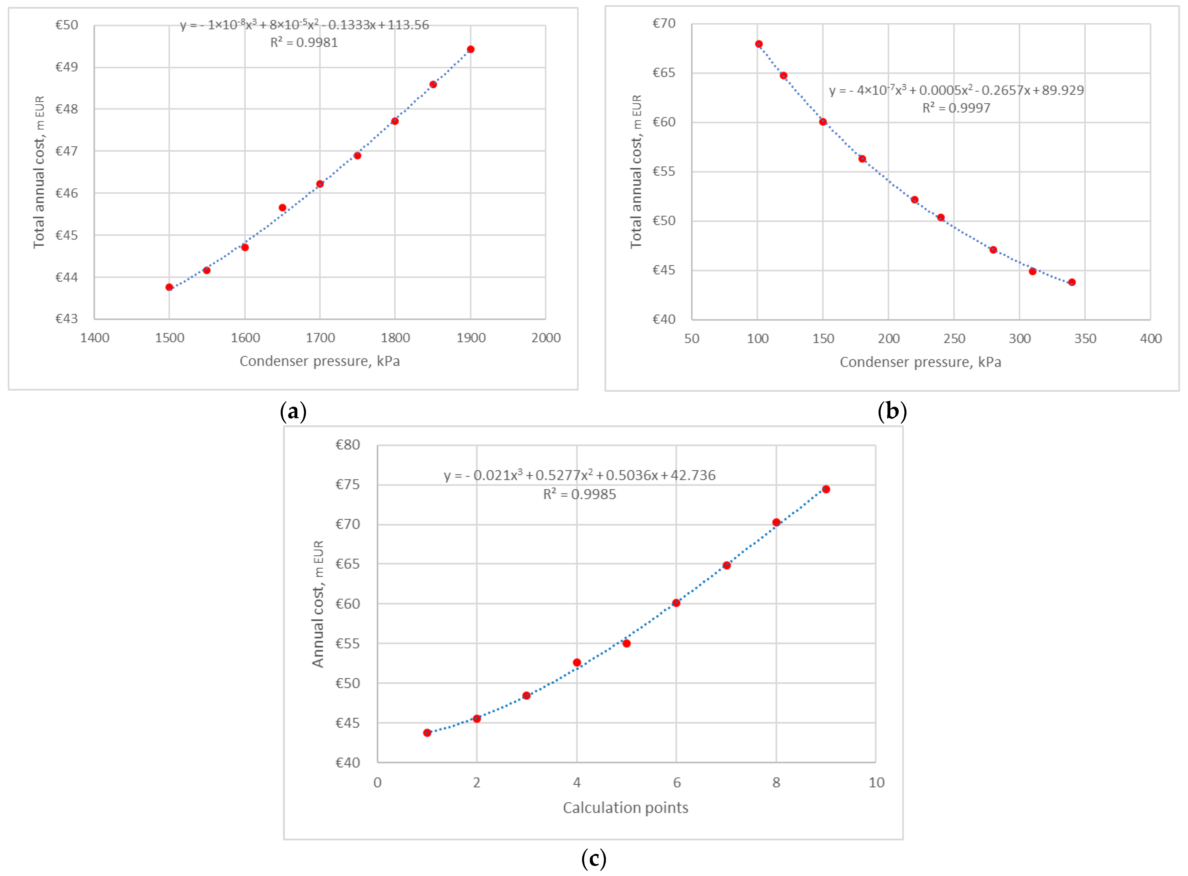 Energies 17 00951 g021