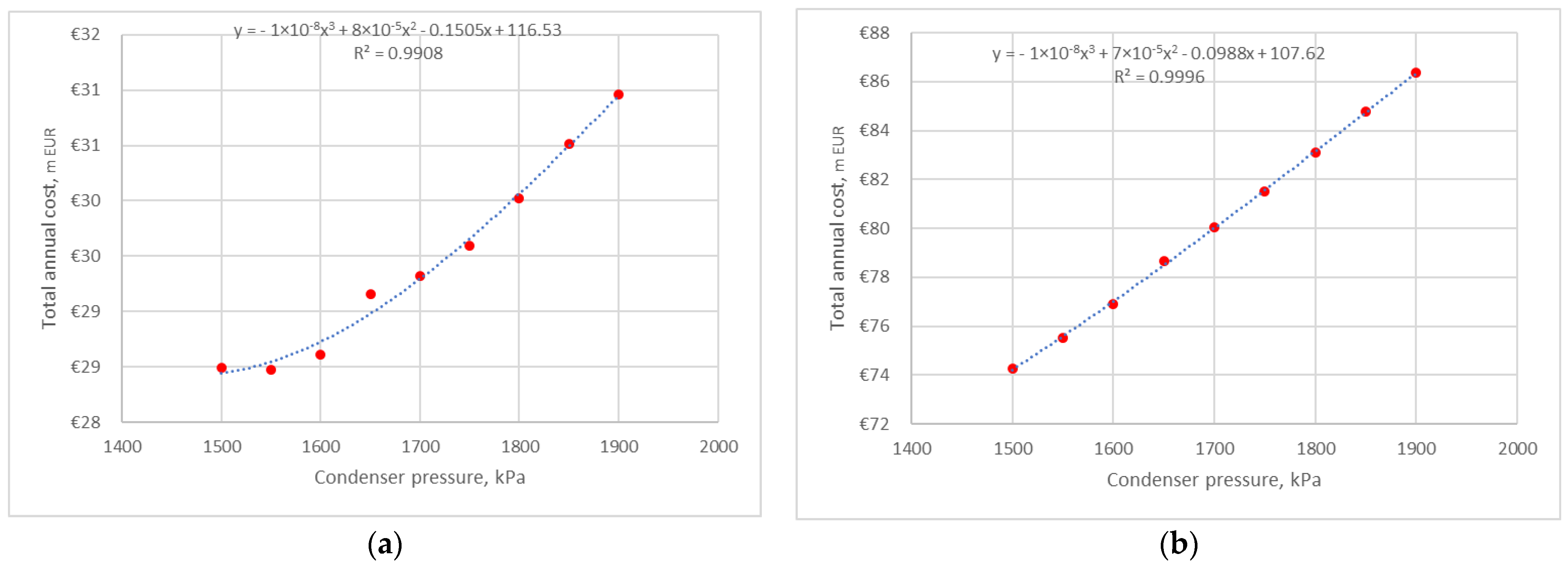 Energies 17 00951 g024