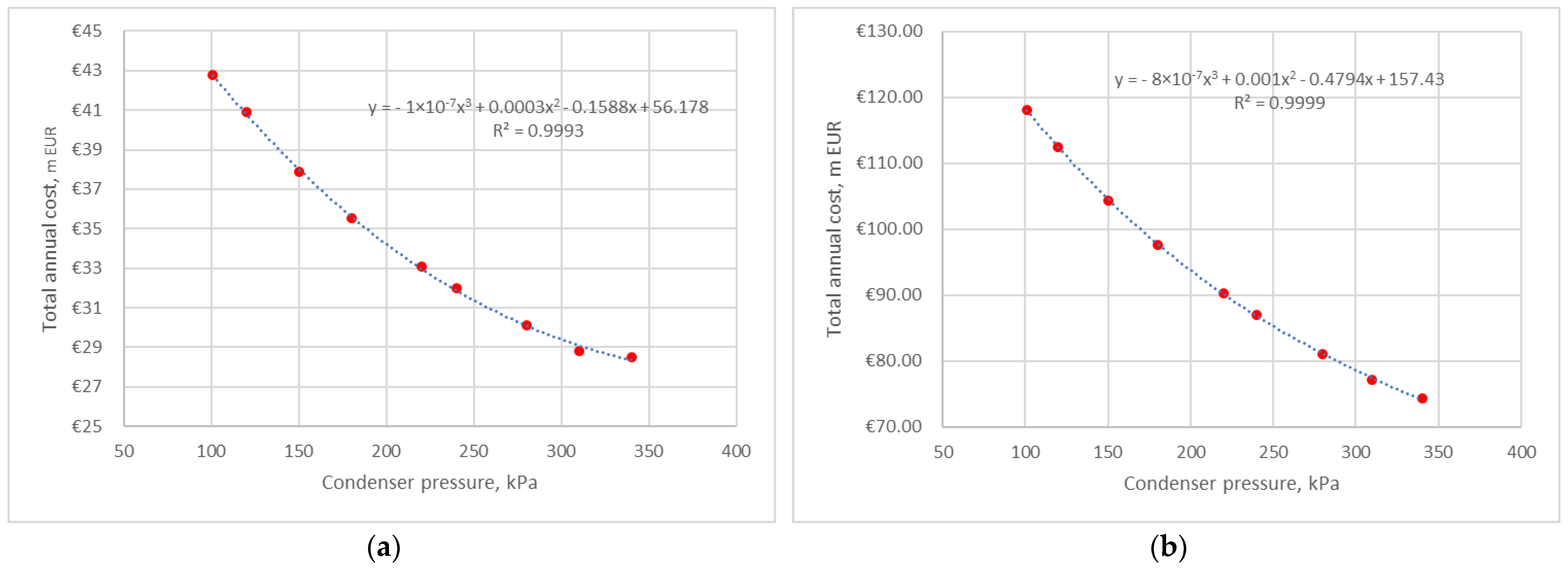 Energies 17 00951 g026