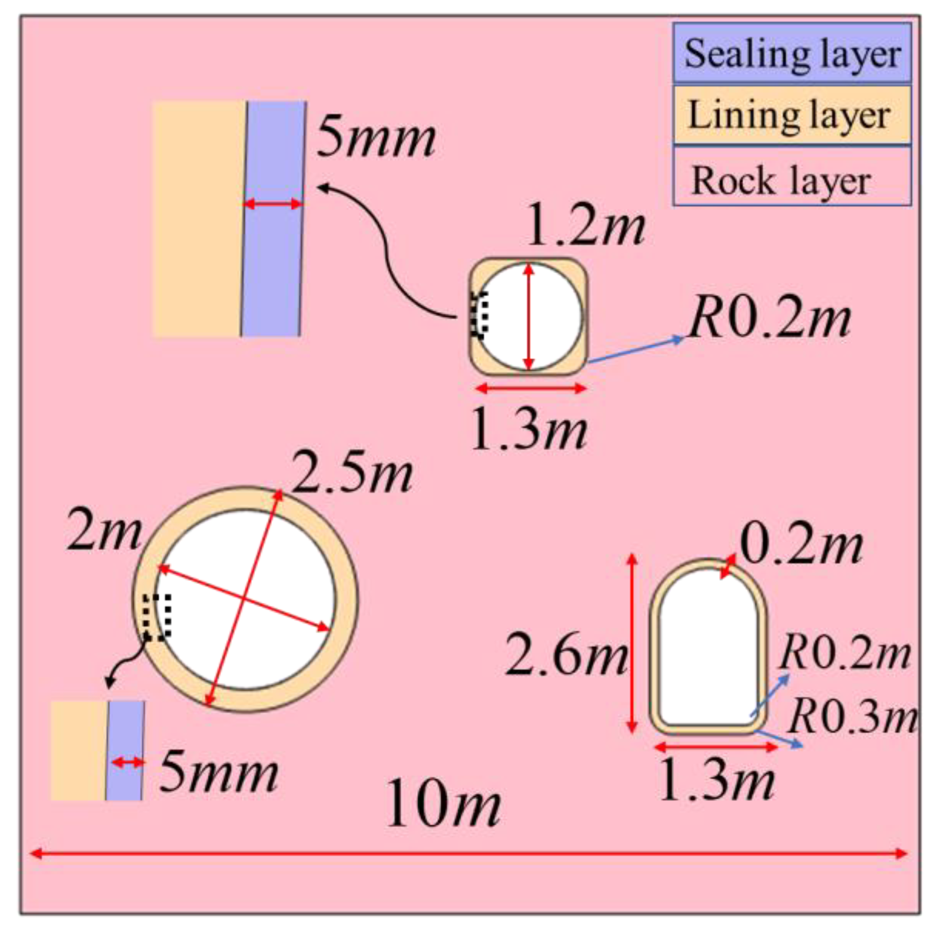 Energies 17 00953 g002