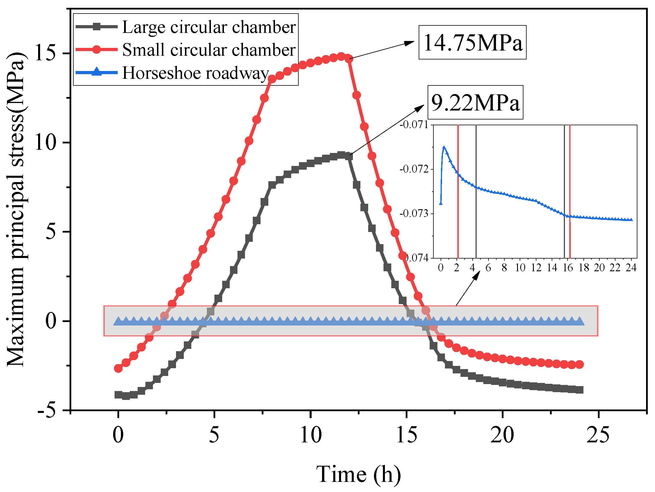 Energies 17 00953 g006