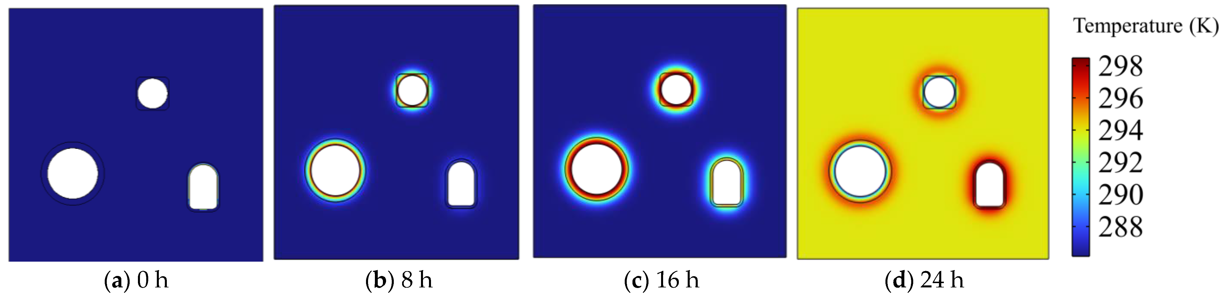 Energies 17 00953 g009