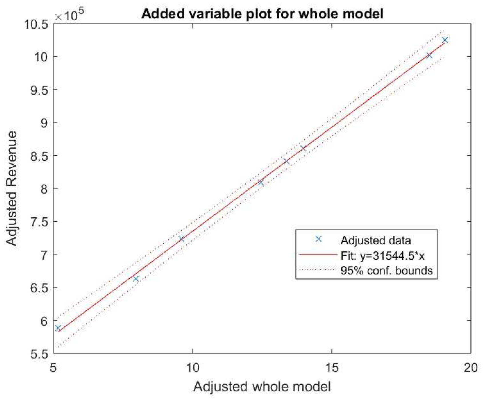 Energies 17 00955 g012