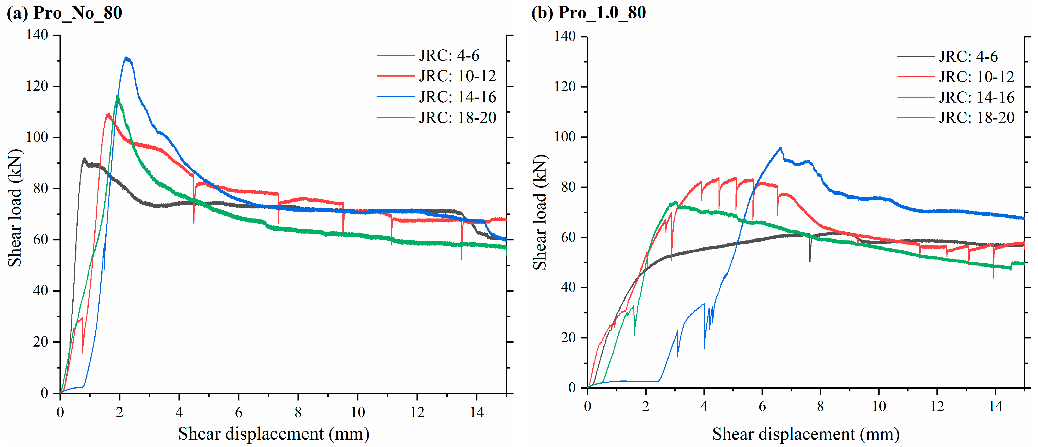 Energies 17 00956 g005