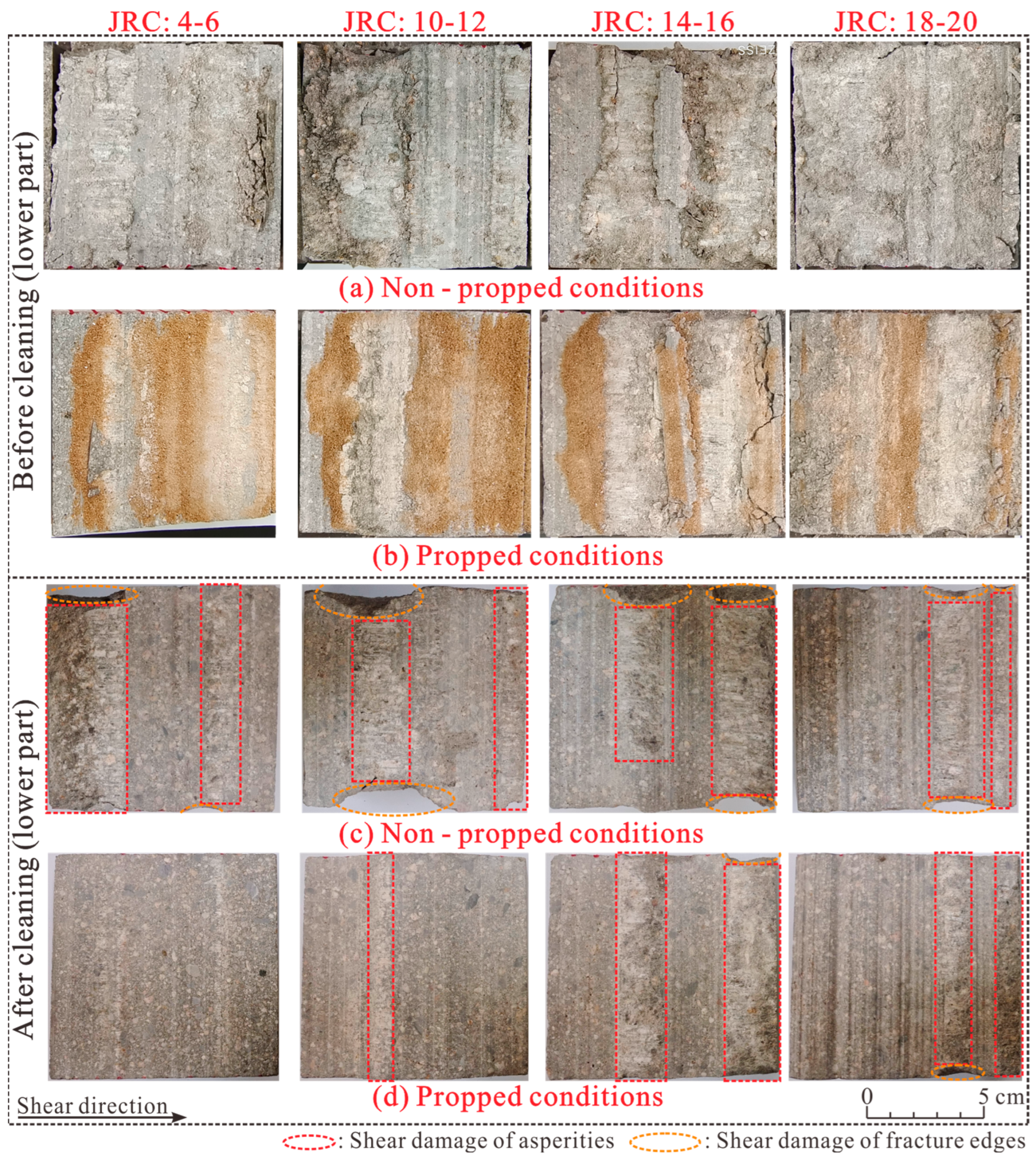 Energies 17 00956 g006